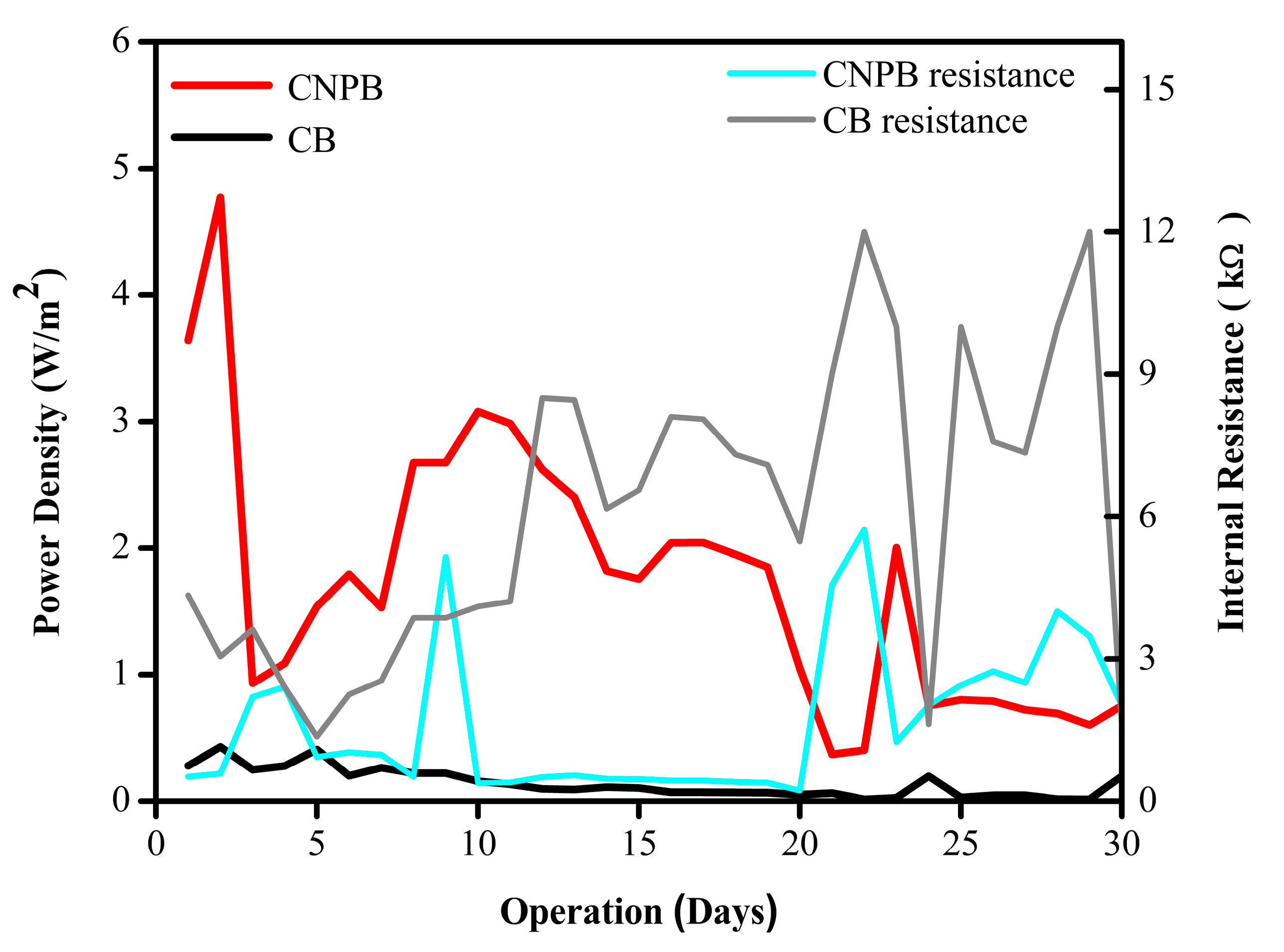 Catalysts 14 00561 g009