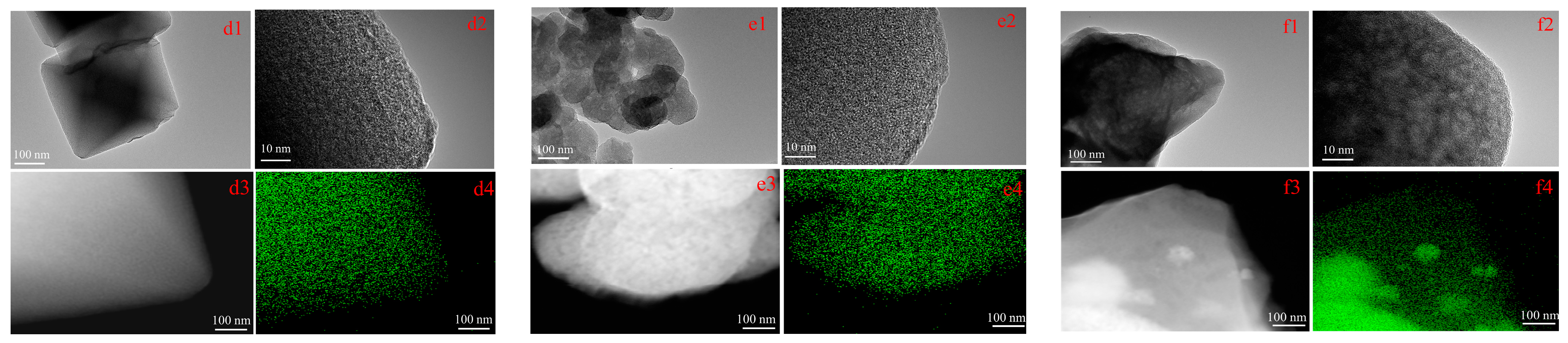 Catalysts 14 00566 g002b