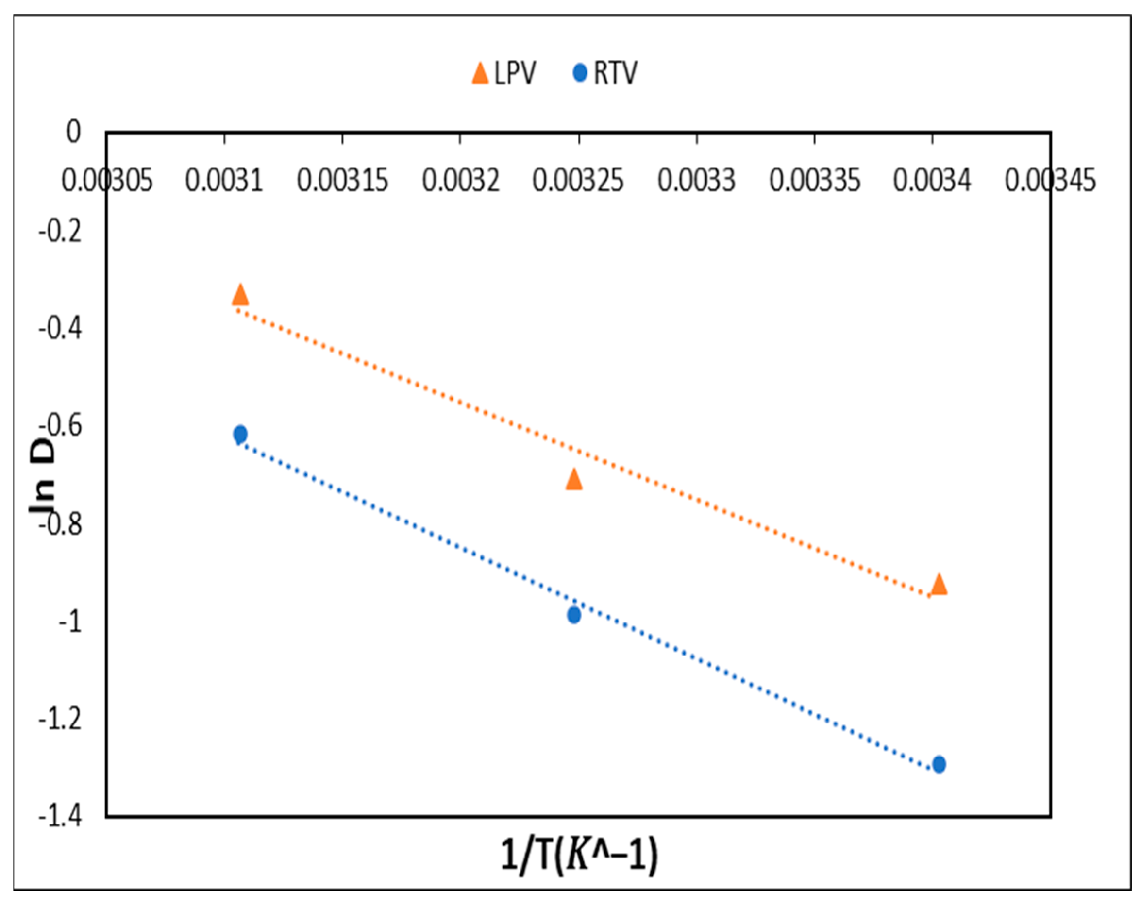 Catalysts 14 00573 g007