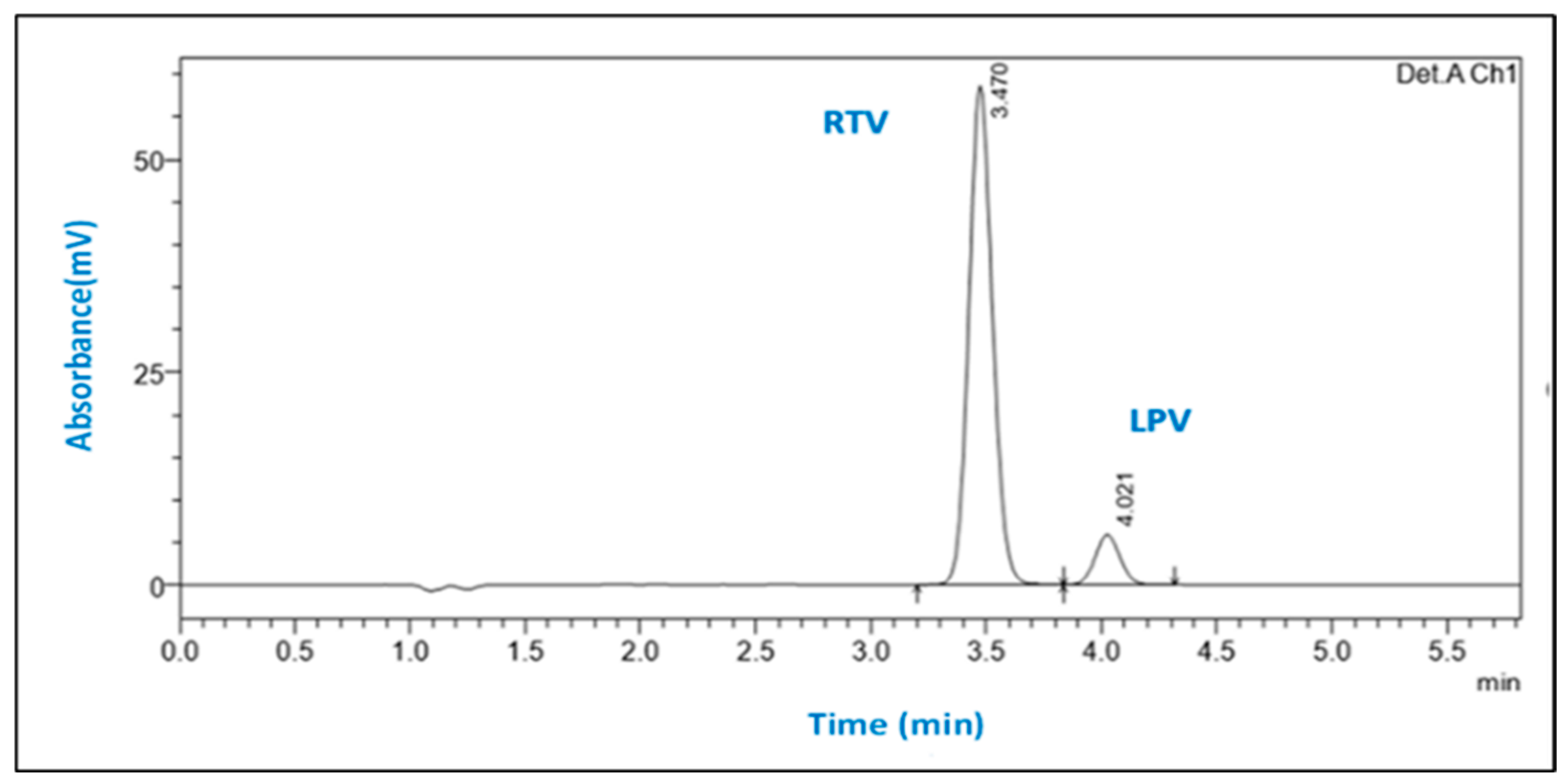 Catalysts 14 00573 g010