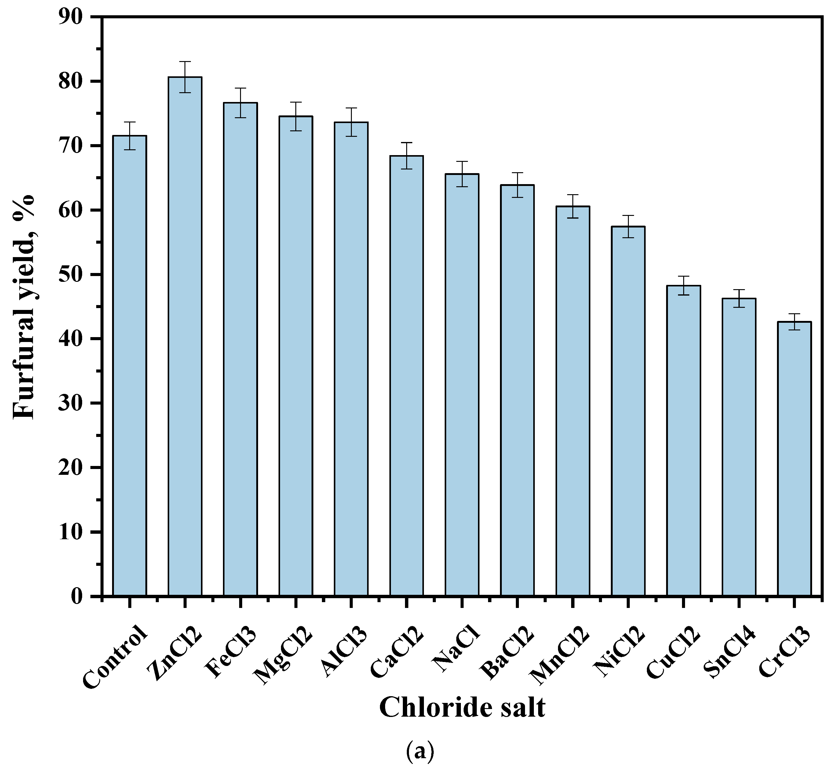 Catalysts 14 00583 g010a