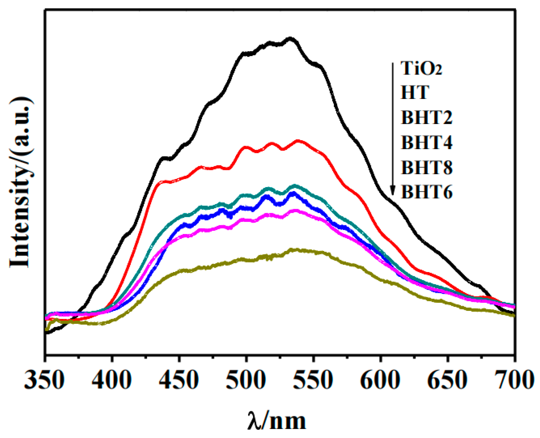 Catalysts 14 00588 g006