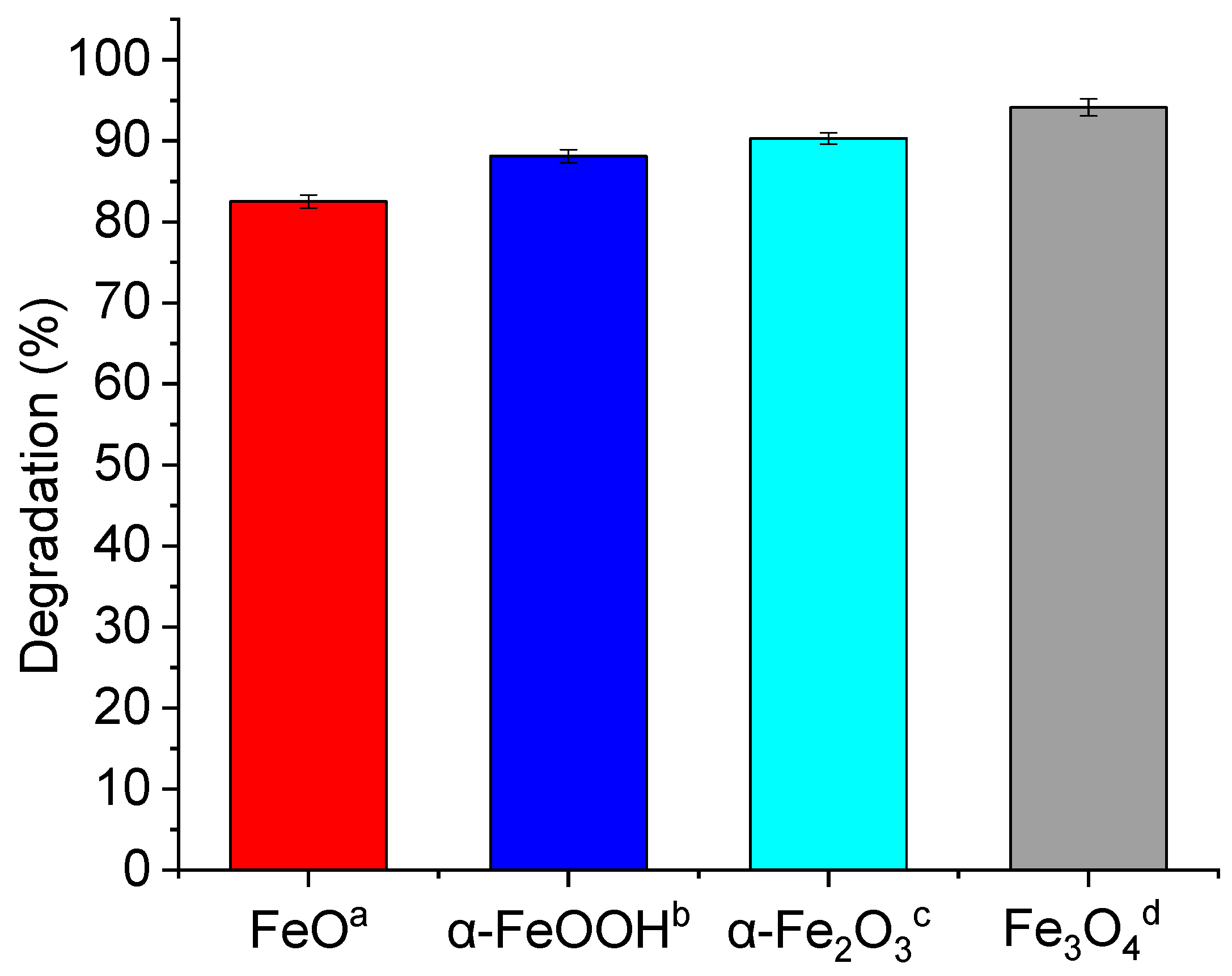 Catalysts 14 00591 g007