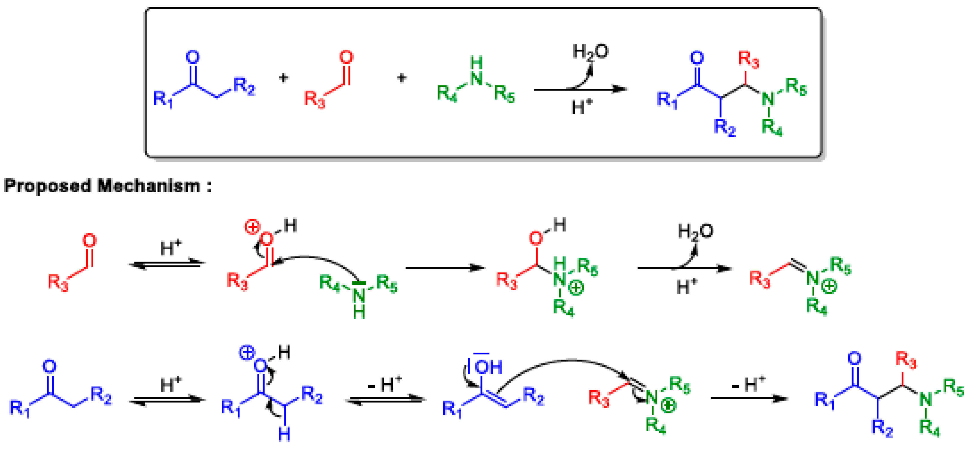 Catalysts 14 00593 sch001 Catalysts 14 00593 sch001