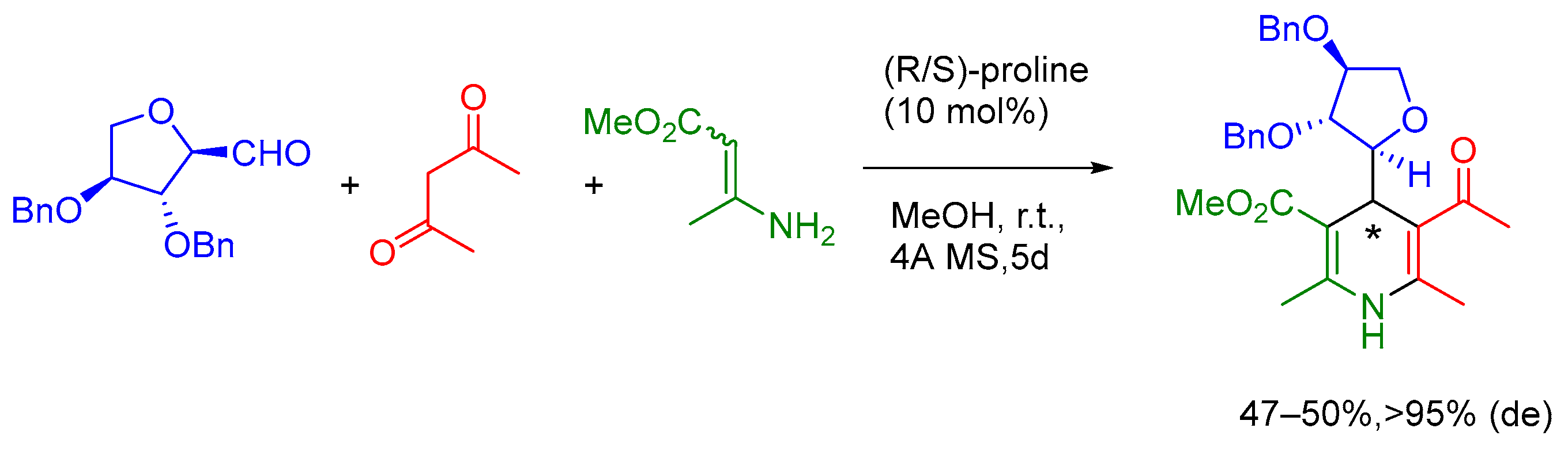 Catalysts 14 00593 sch011 Catalysts 14 00593 sch011