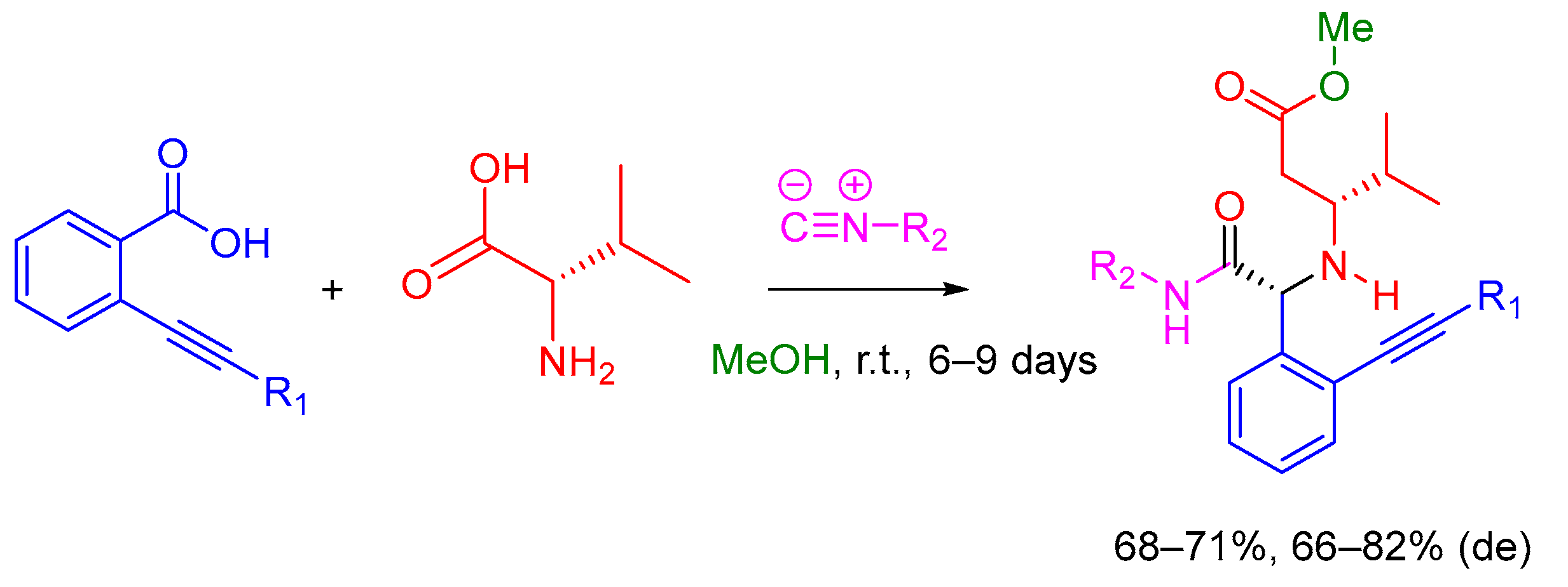 Catalysts 14 00593 sch016 Catalysts 14 00593 sch016