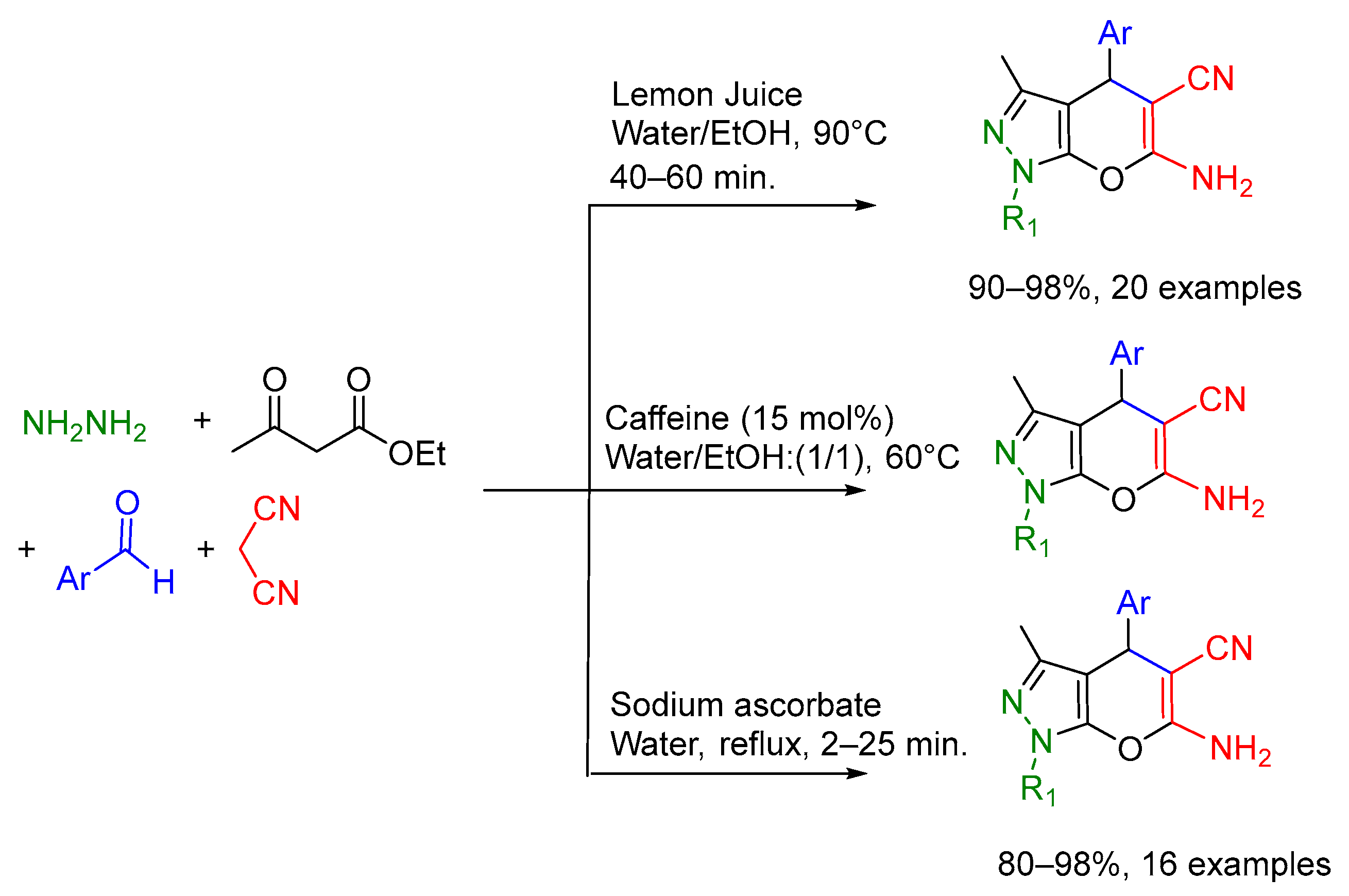 Catalysts 14 00593 sch027 Catalysts 14 00593 sch027