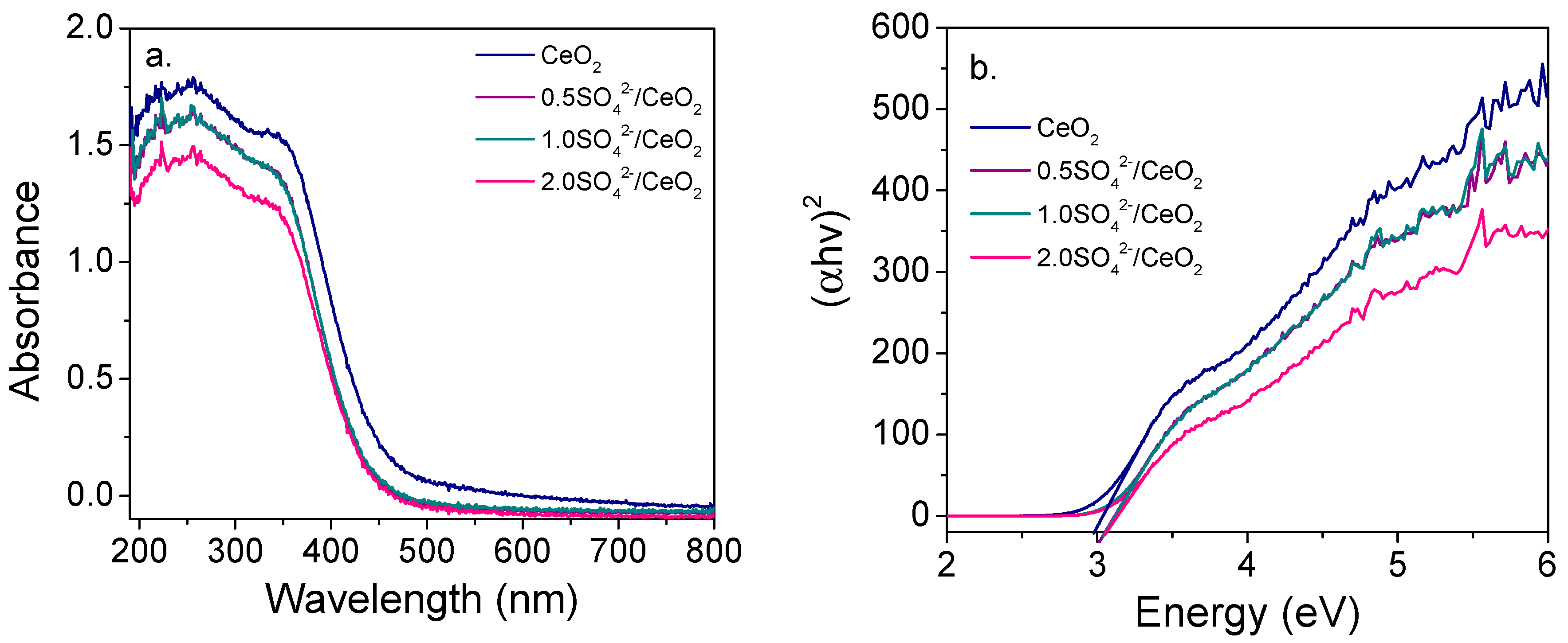 Catalysts 14 00594 g004