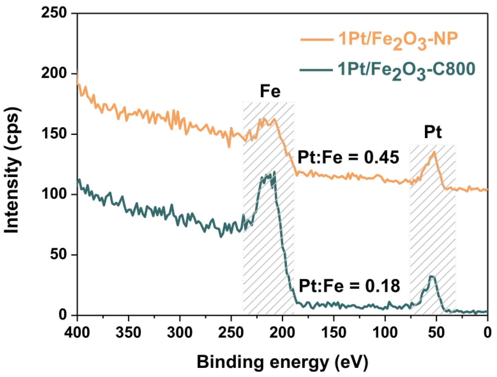 Catalysts 14 00595 g001