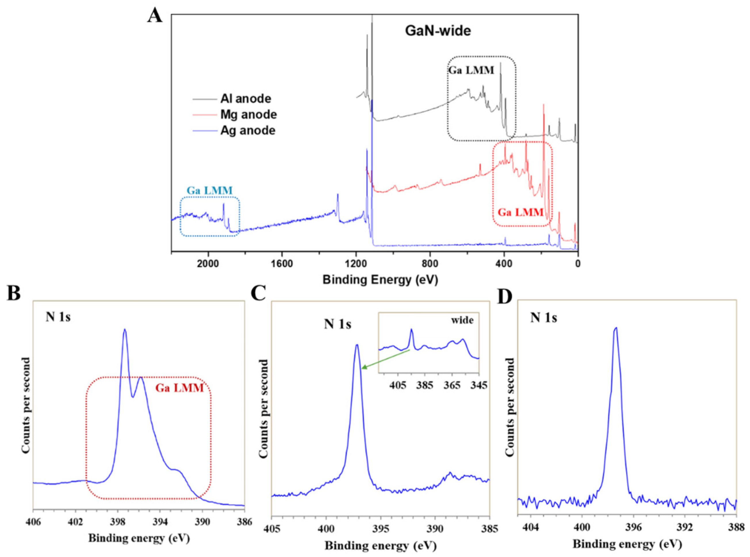 Catalysts 14 00595 g006