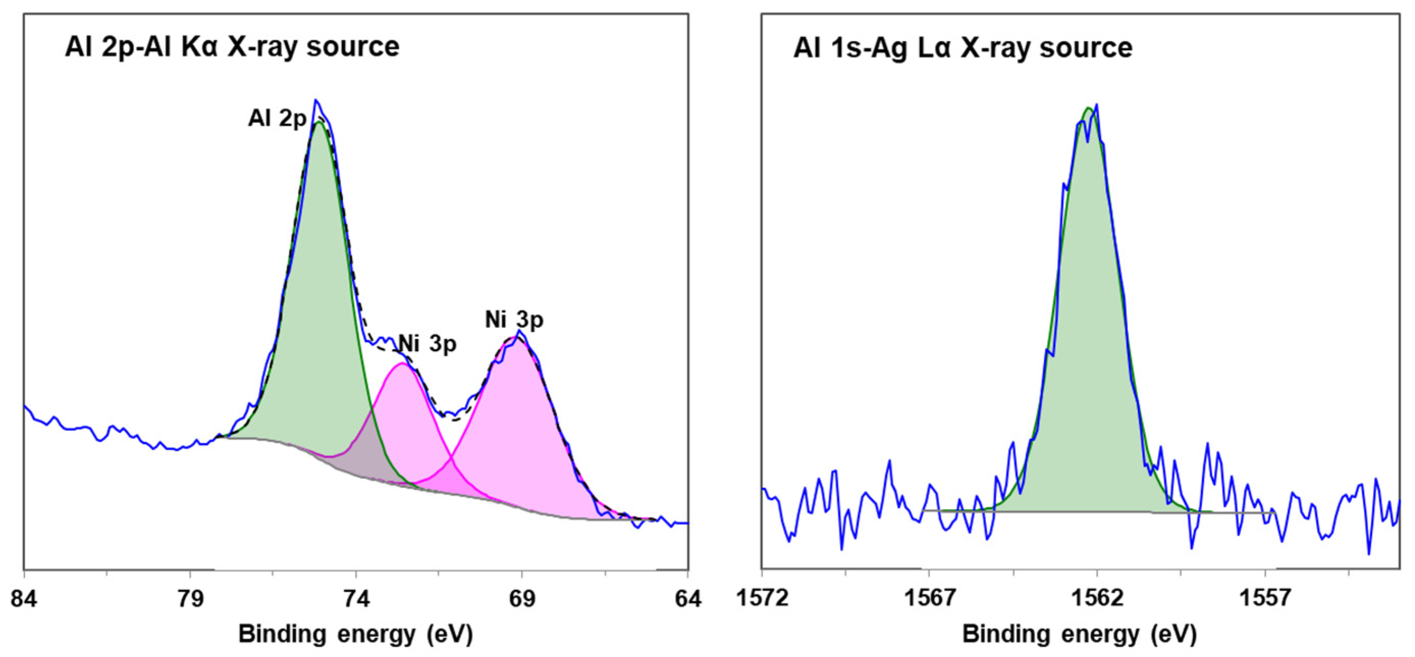 Catalysts 14 00595 g007