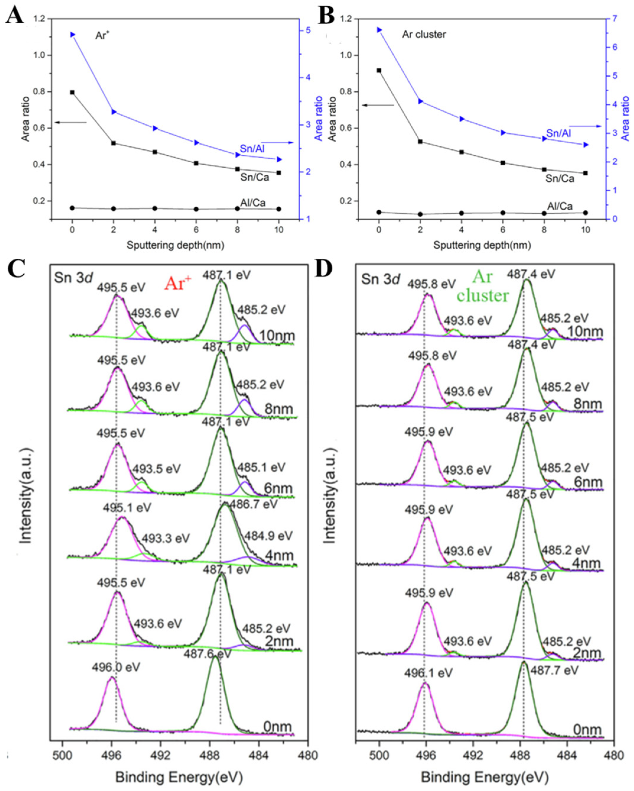 Catalysts 14 00595 g008