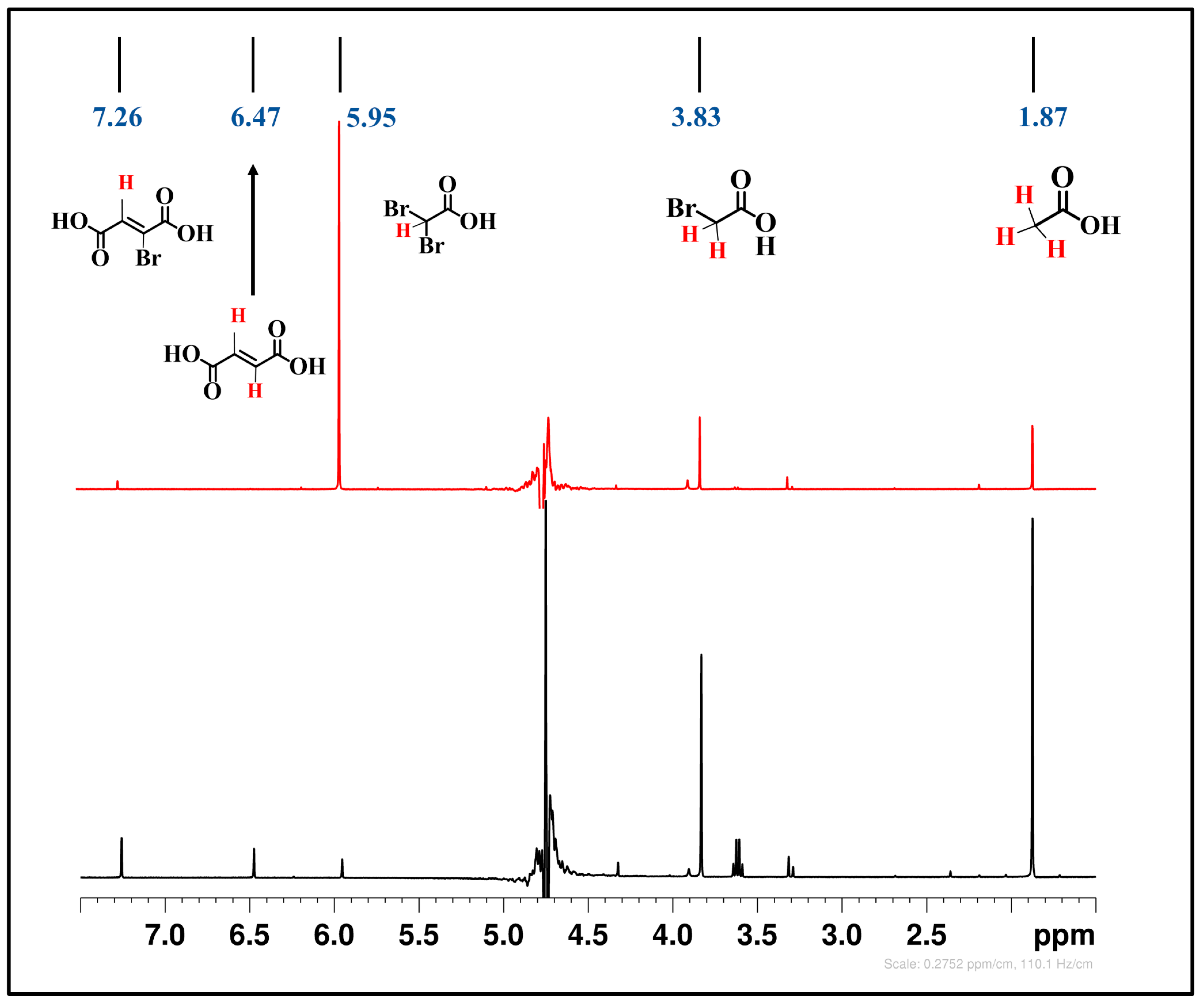 Catalysts 14 00596 g006