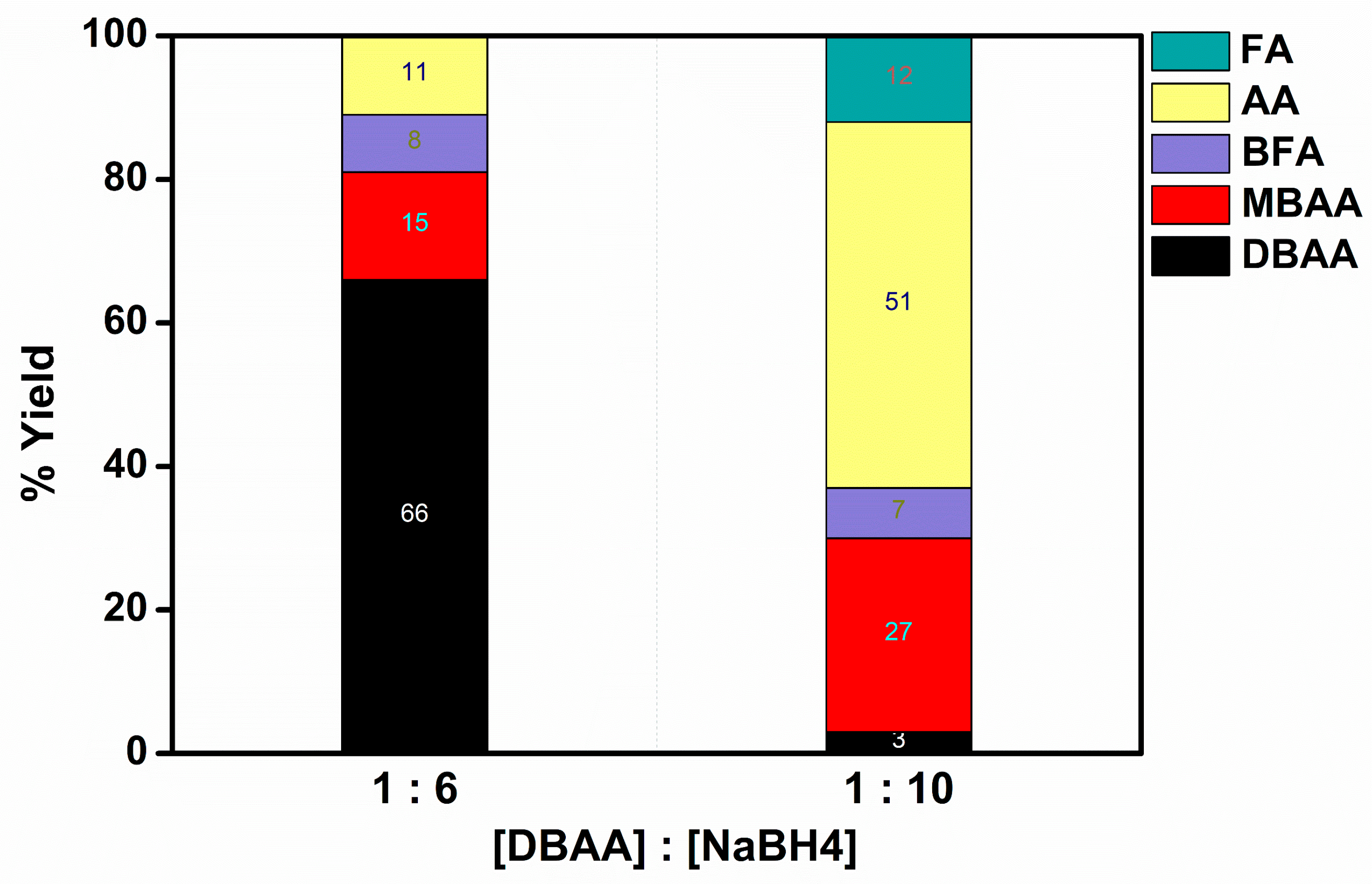 Catalysts 14 00596 g008