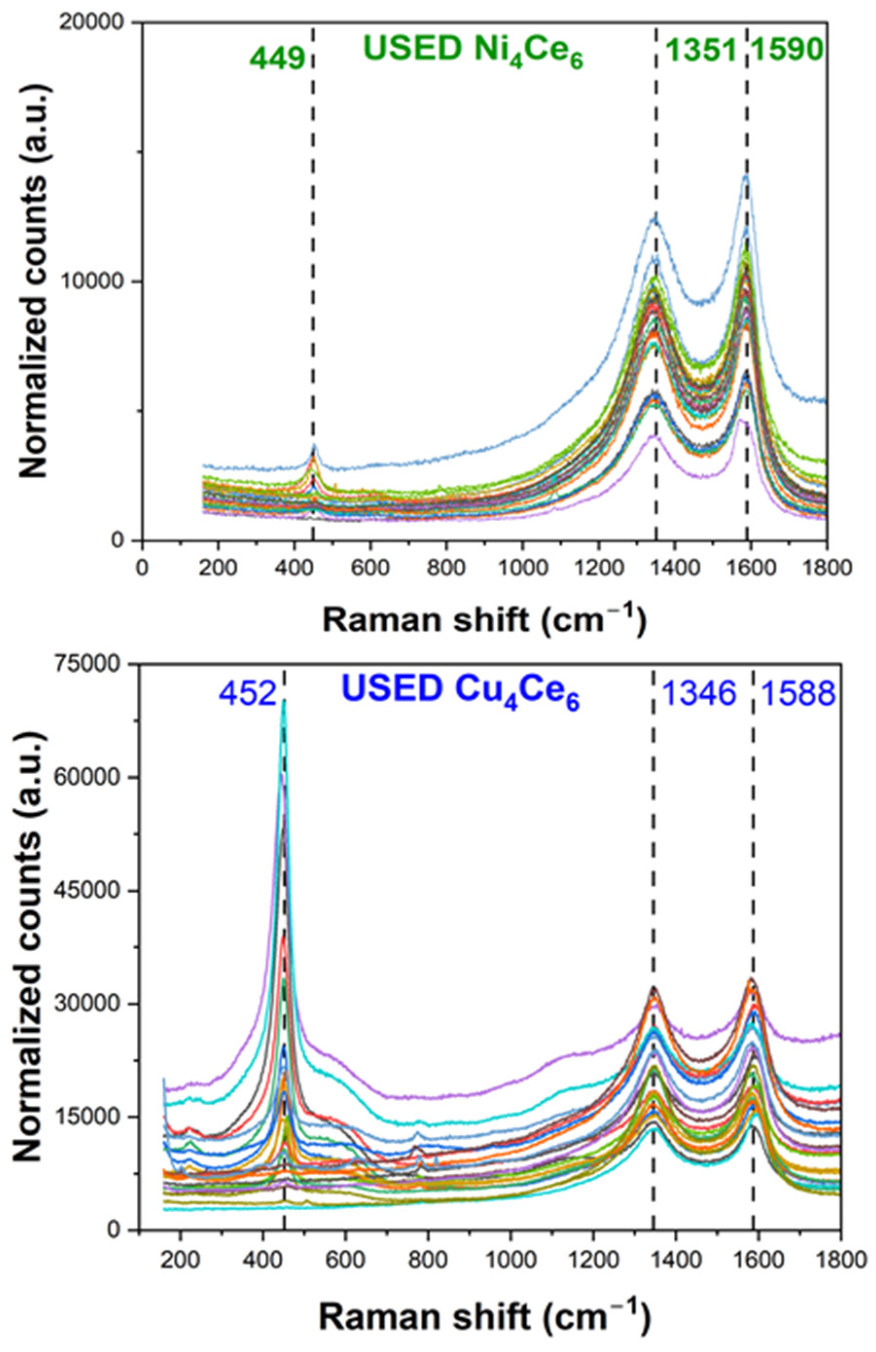 Catalysts 14 00605 g009