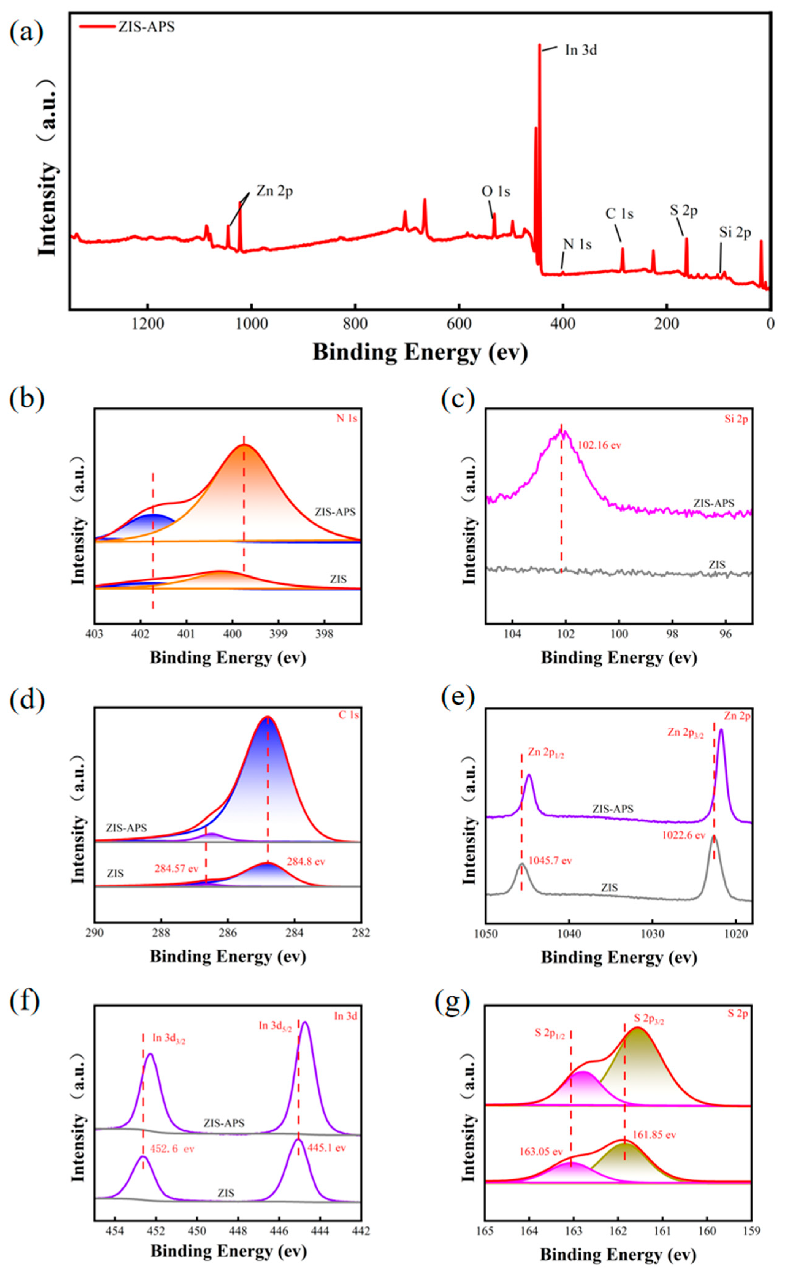 Catalysts 14 00607 g003