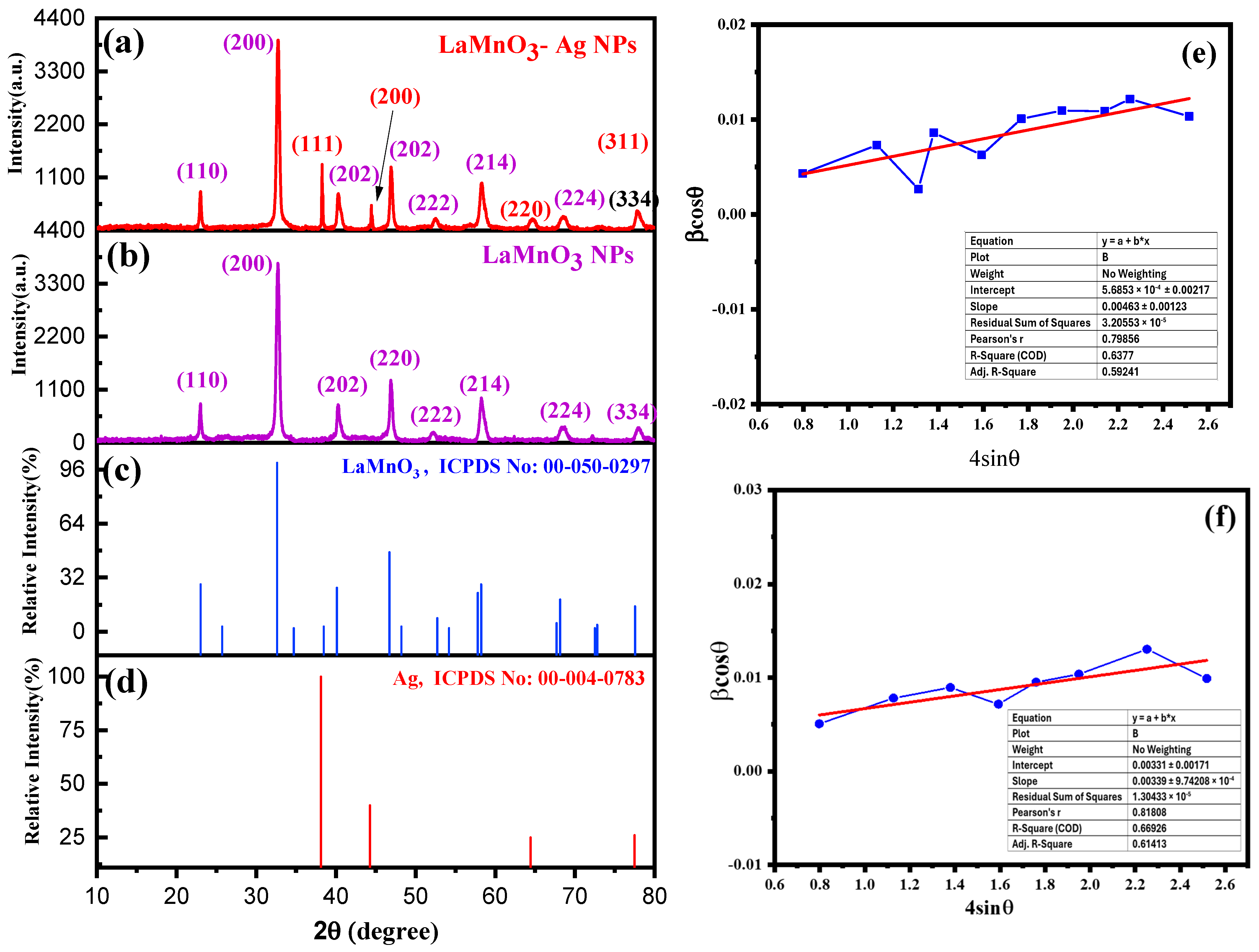Catalysts 14 00609 g001