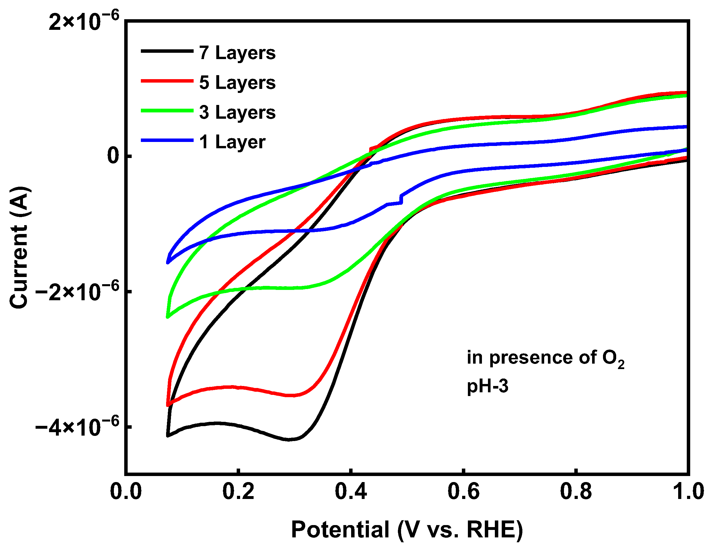 Catalysts 14 00613 g005