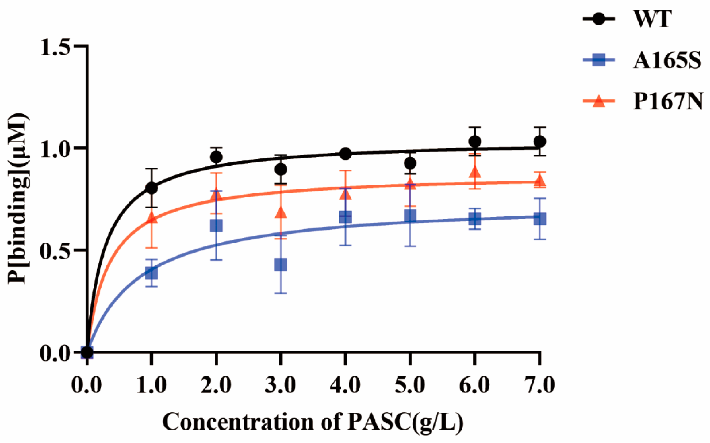 Catalysts 14 00614 g005