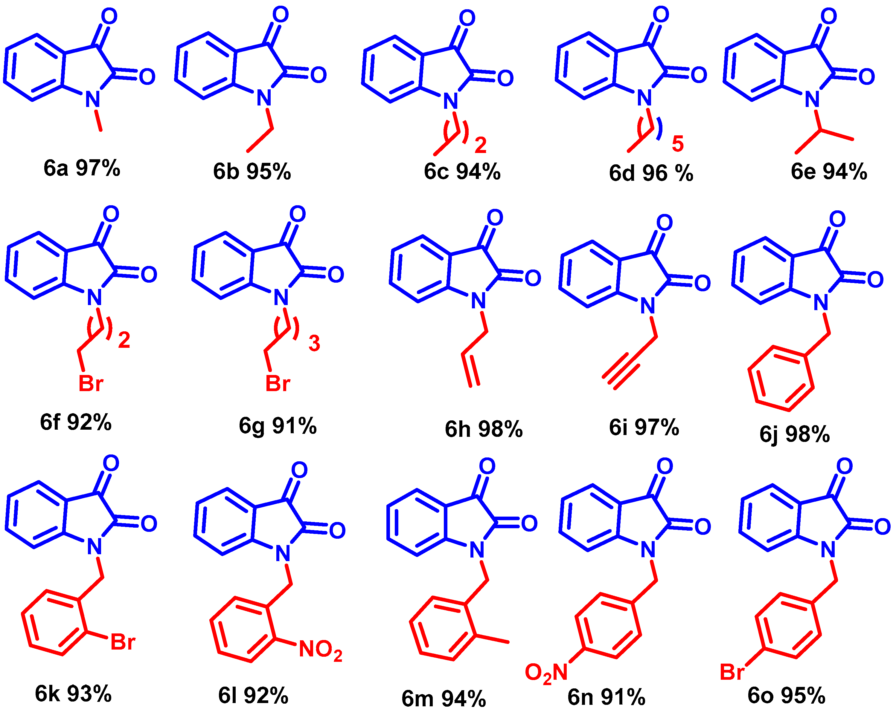 Catalysts 14 00629 sch003