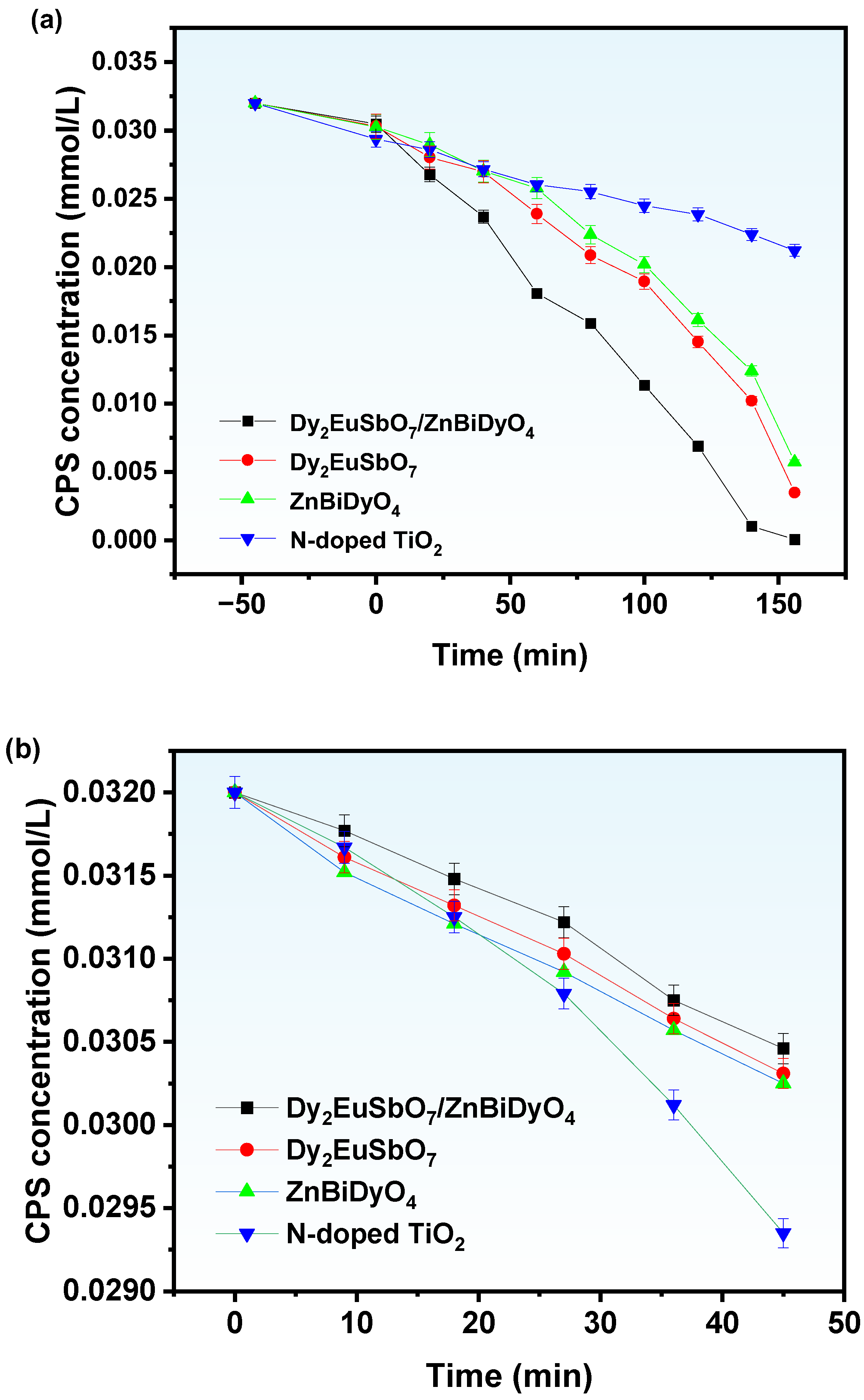 Catalysts 14 00646 g012 Catalysts 14 00646 g012