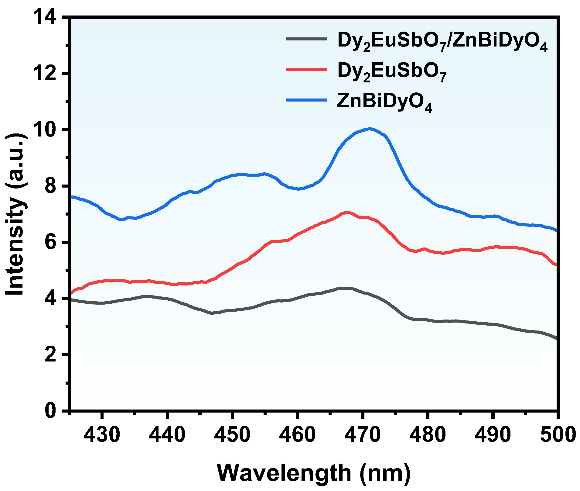 Catalysts 14 00646 g020 Catalysts 14 00646 g020