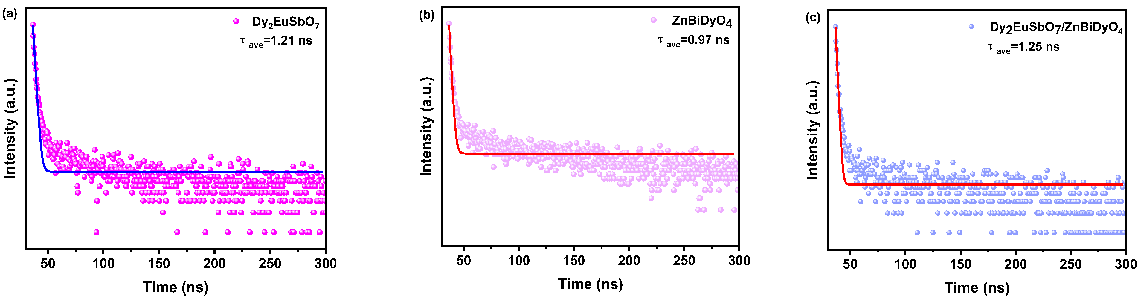 Catalysts 14 00646 g021 Catalysts 14 00646 g021