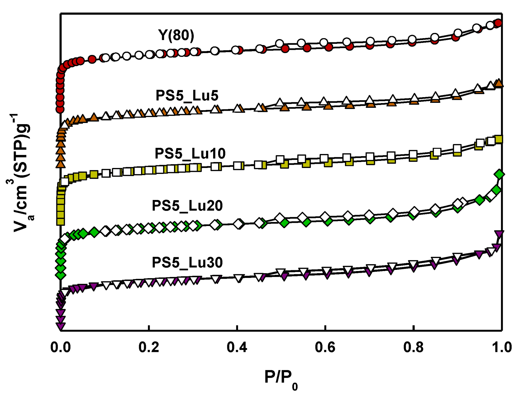 Catalysts 14 00656 g001