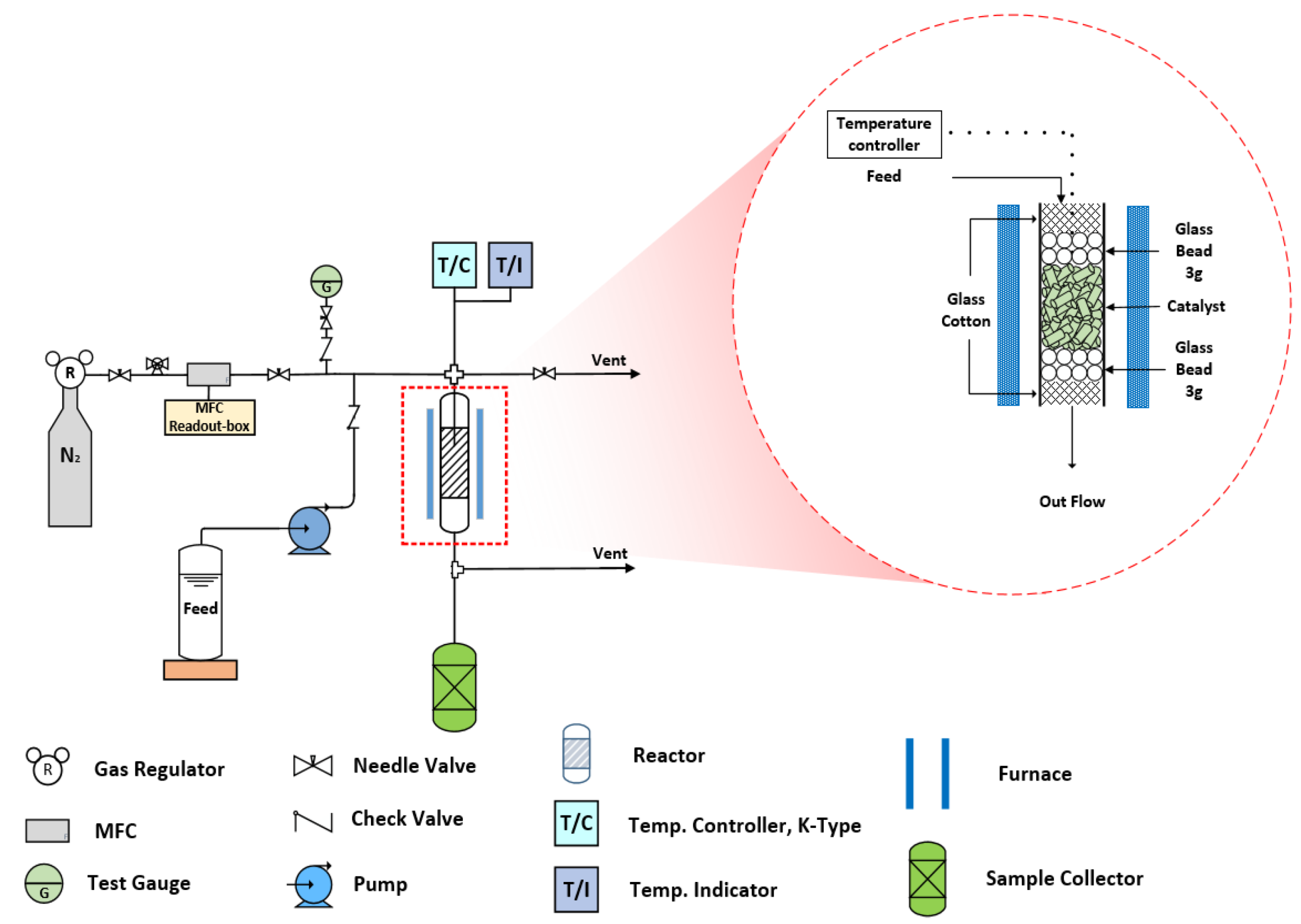 Catalysts 14 00656 g015