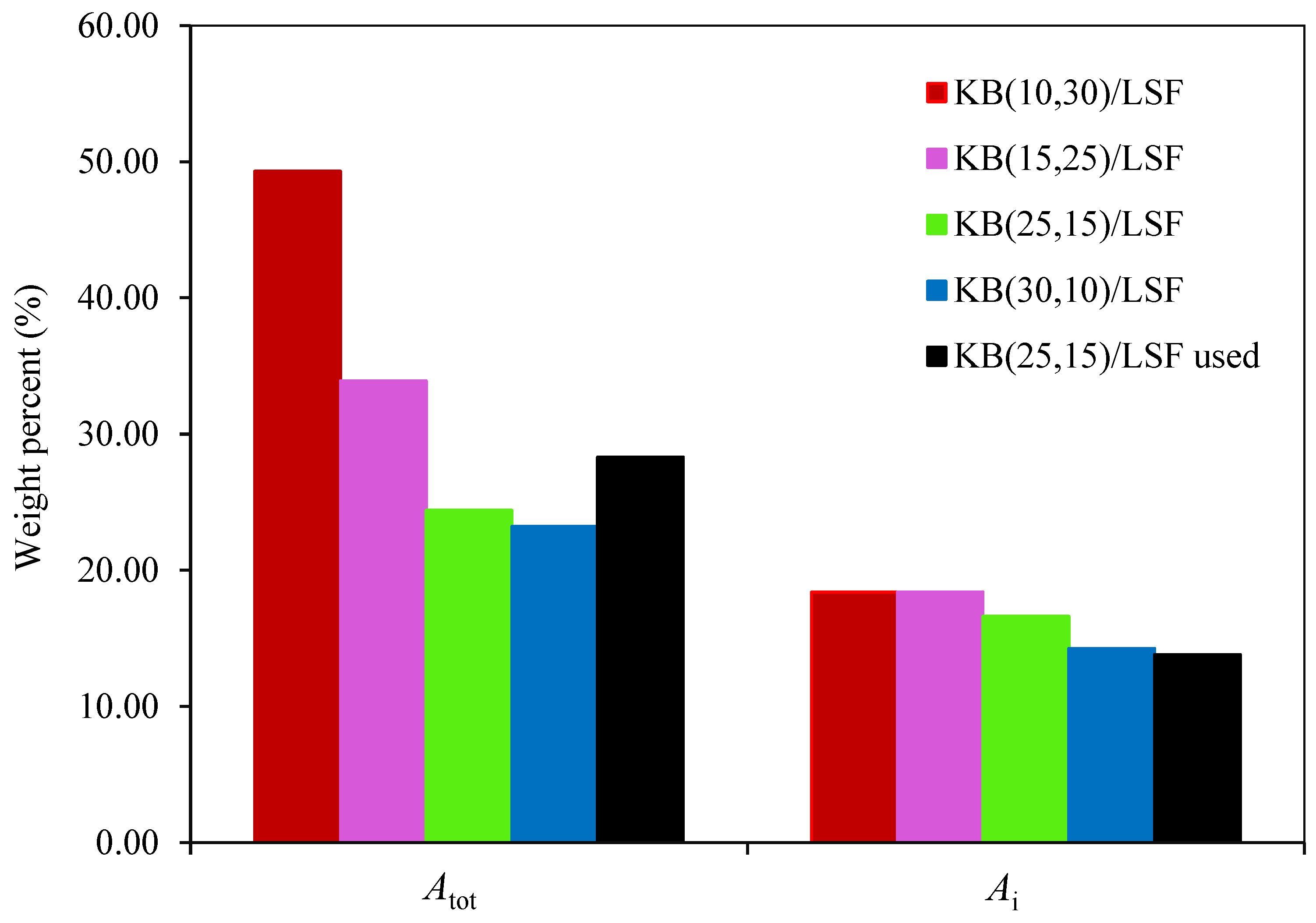 Catalysts 14 00670 g011
