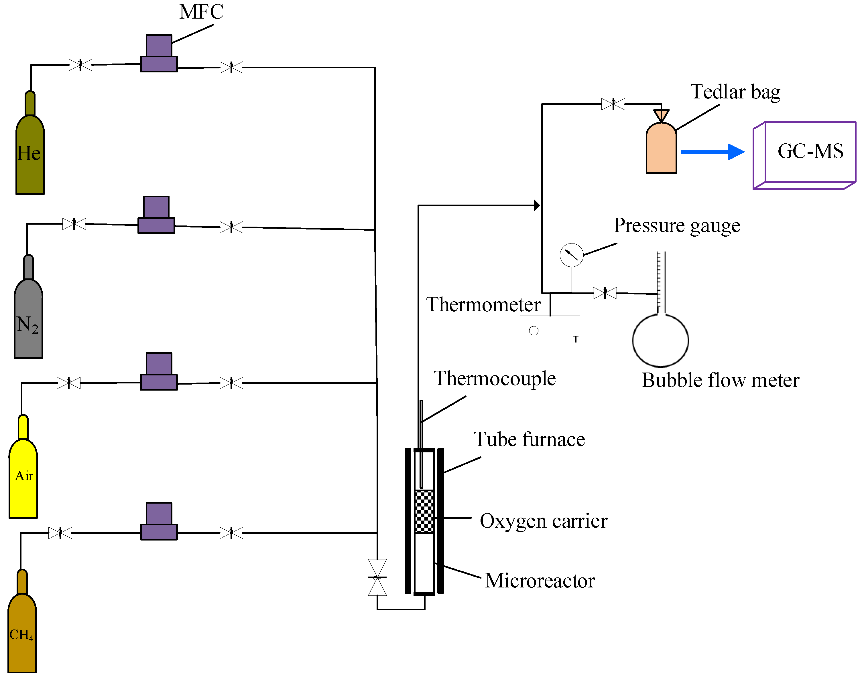 Catalysts 14 00670 g012