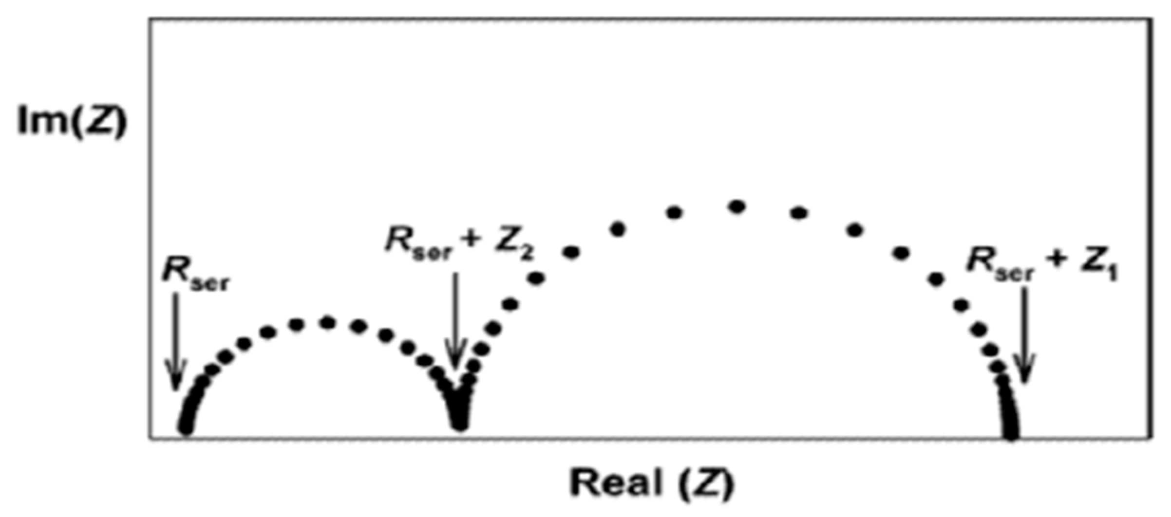 Catalysts 14 00674 g035