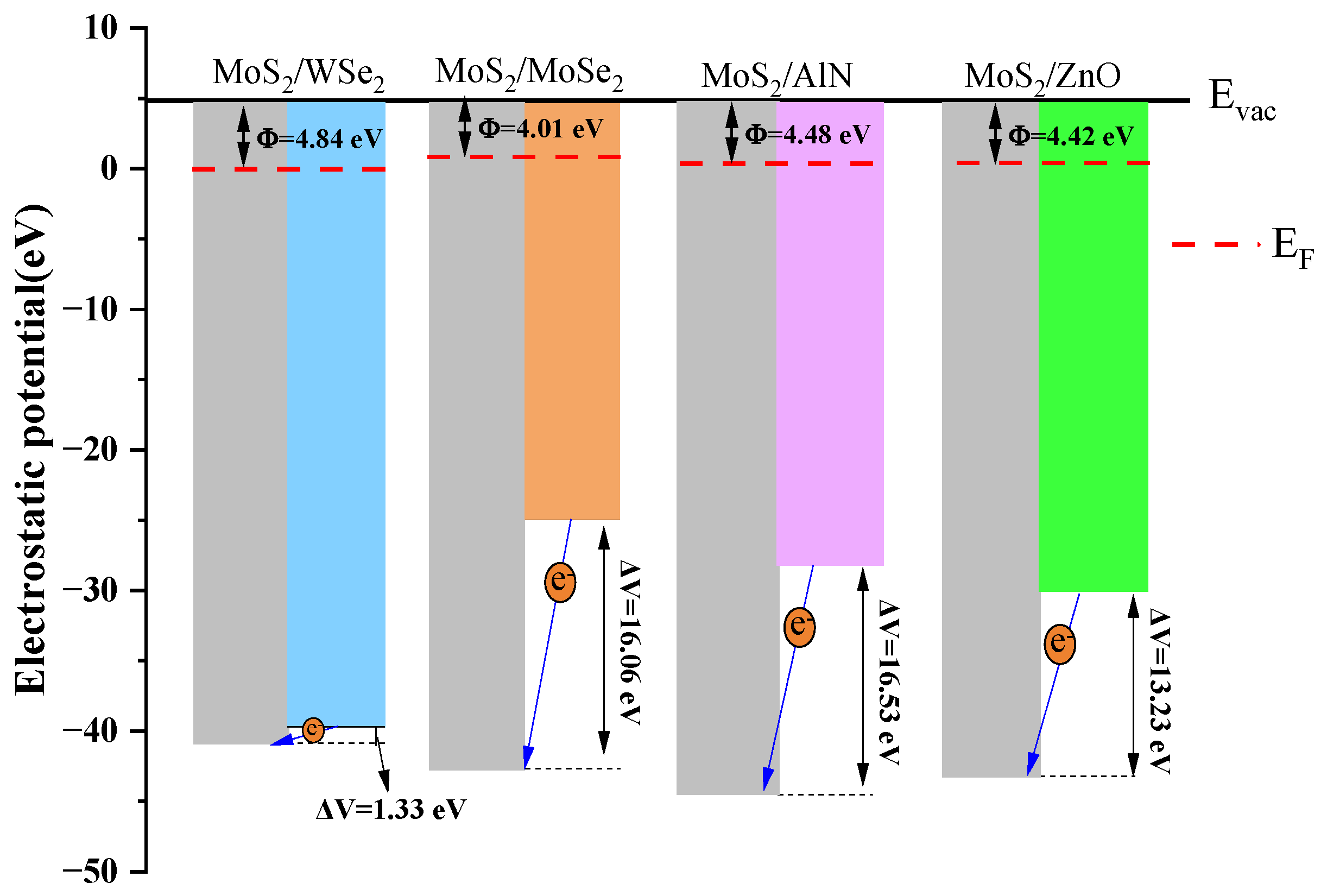 Catalysts 14 00678 g006