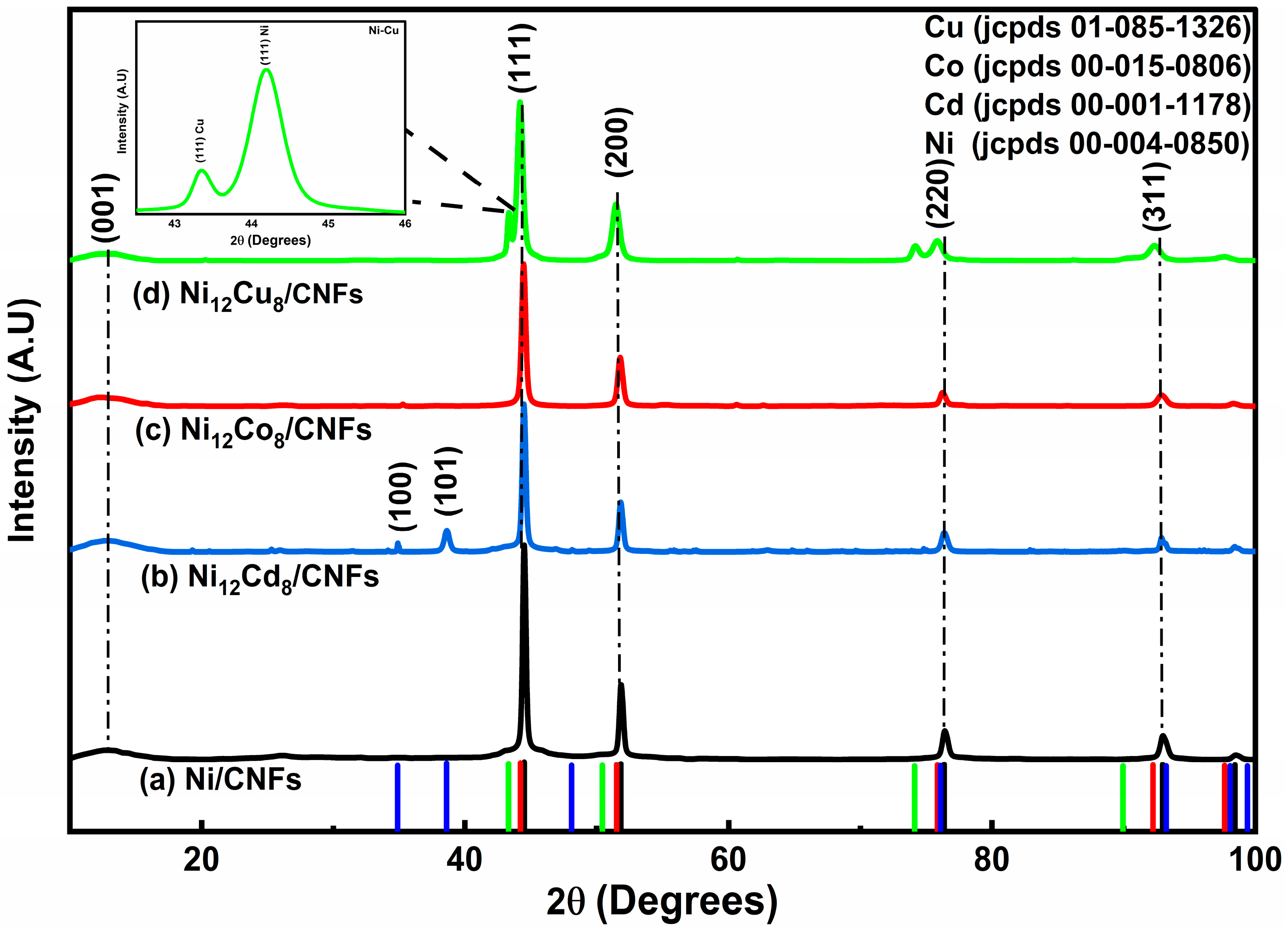 Catalysts 14 00680 g001