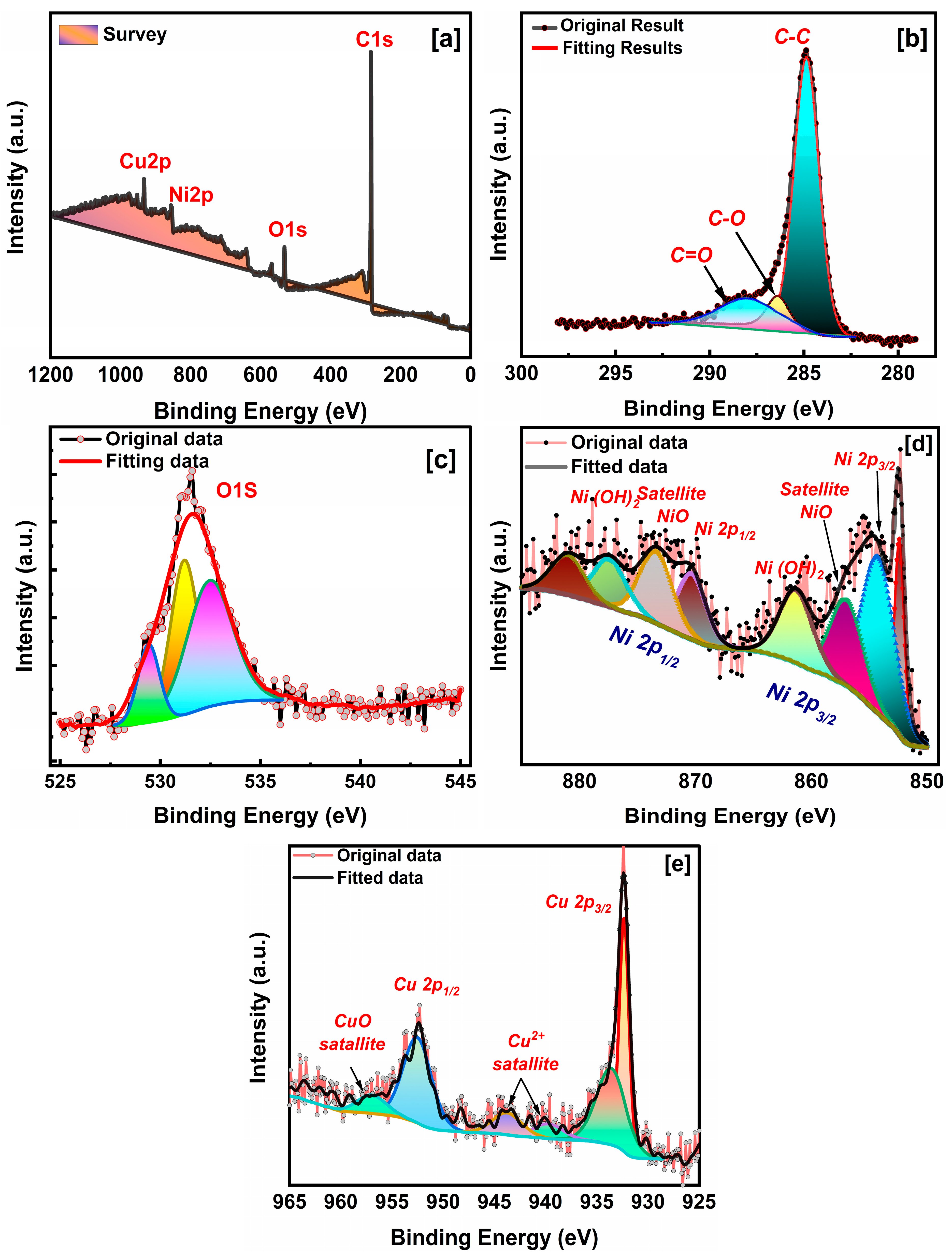 Catalysts 14 00680 g006