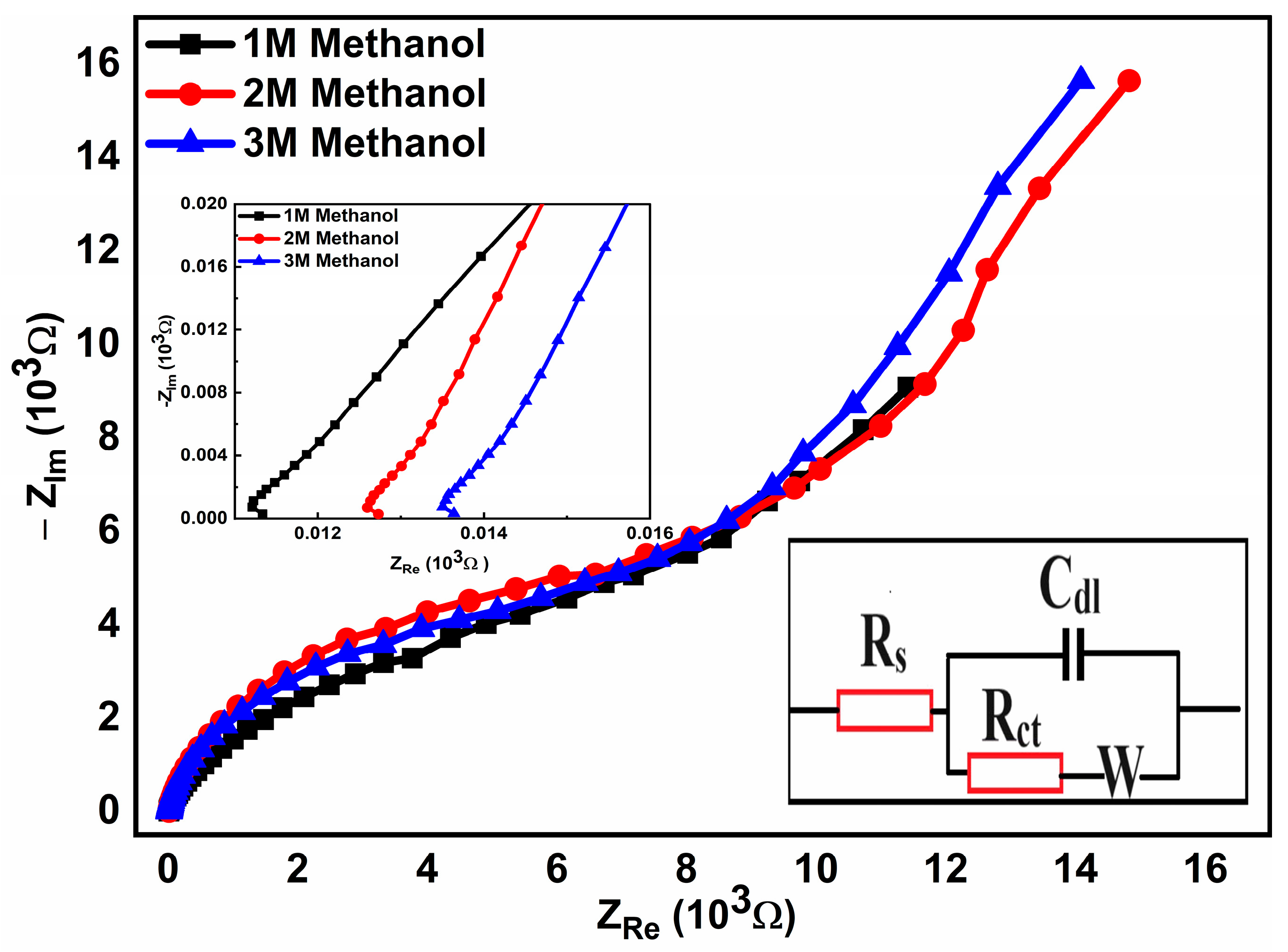 Catalysts 14 00680 g014
