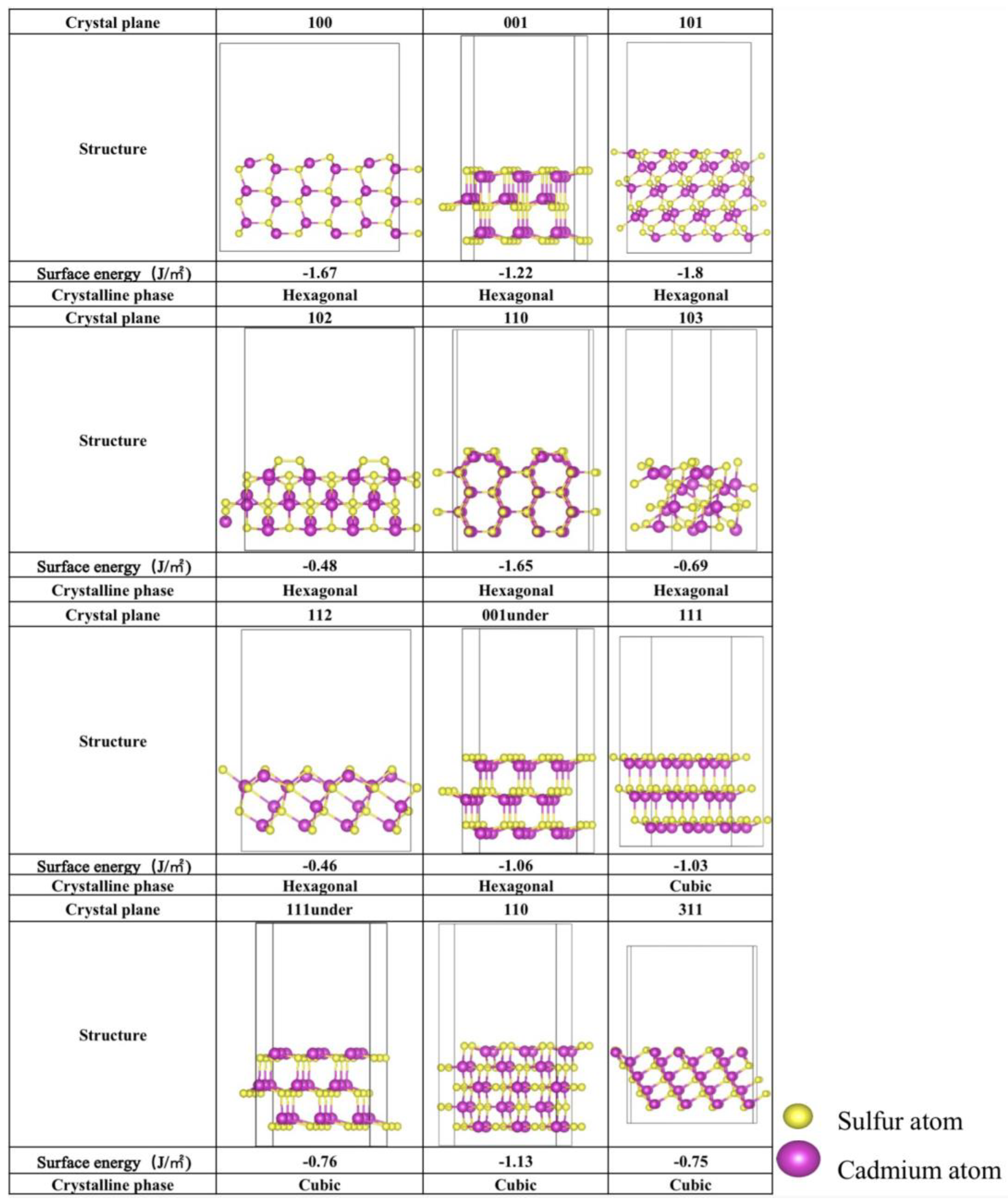 Catalysts 14 00688 g001