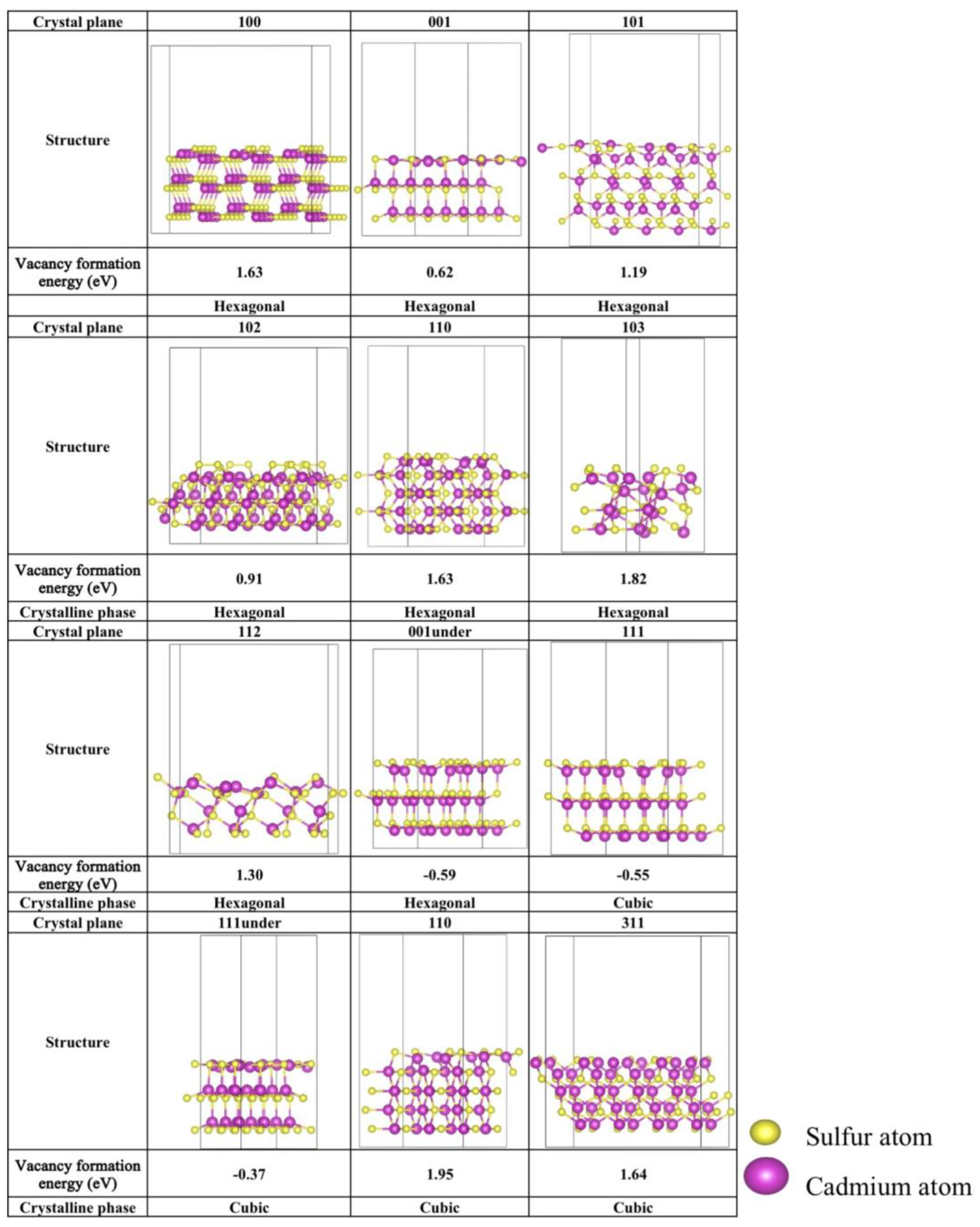 Catalysts 14 00688 g002