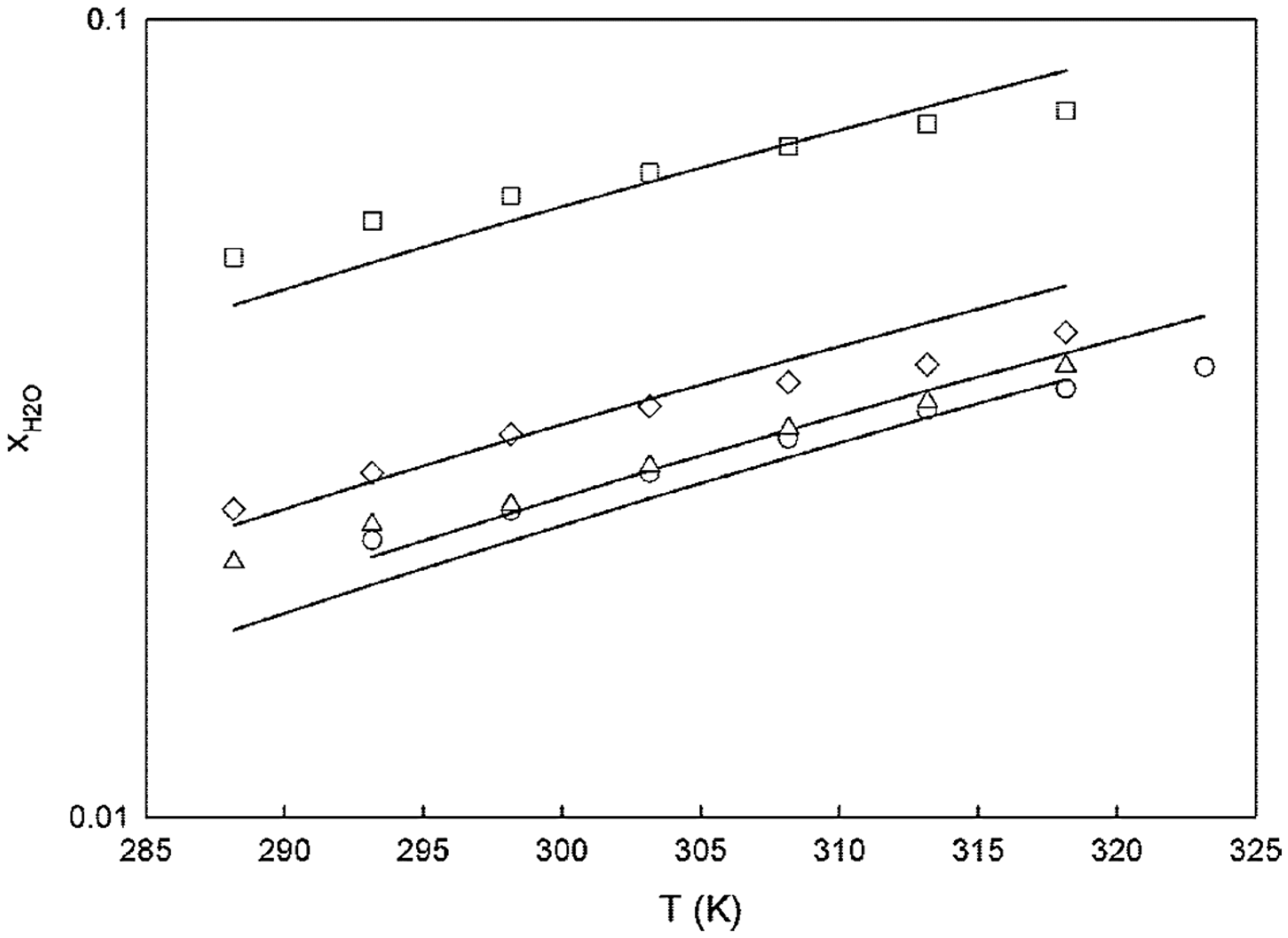 Catalysts 14 00701 g002