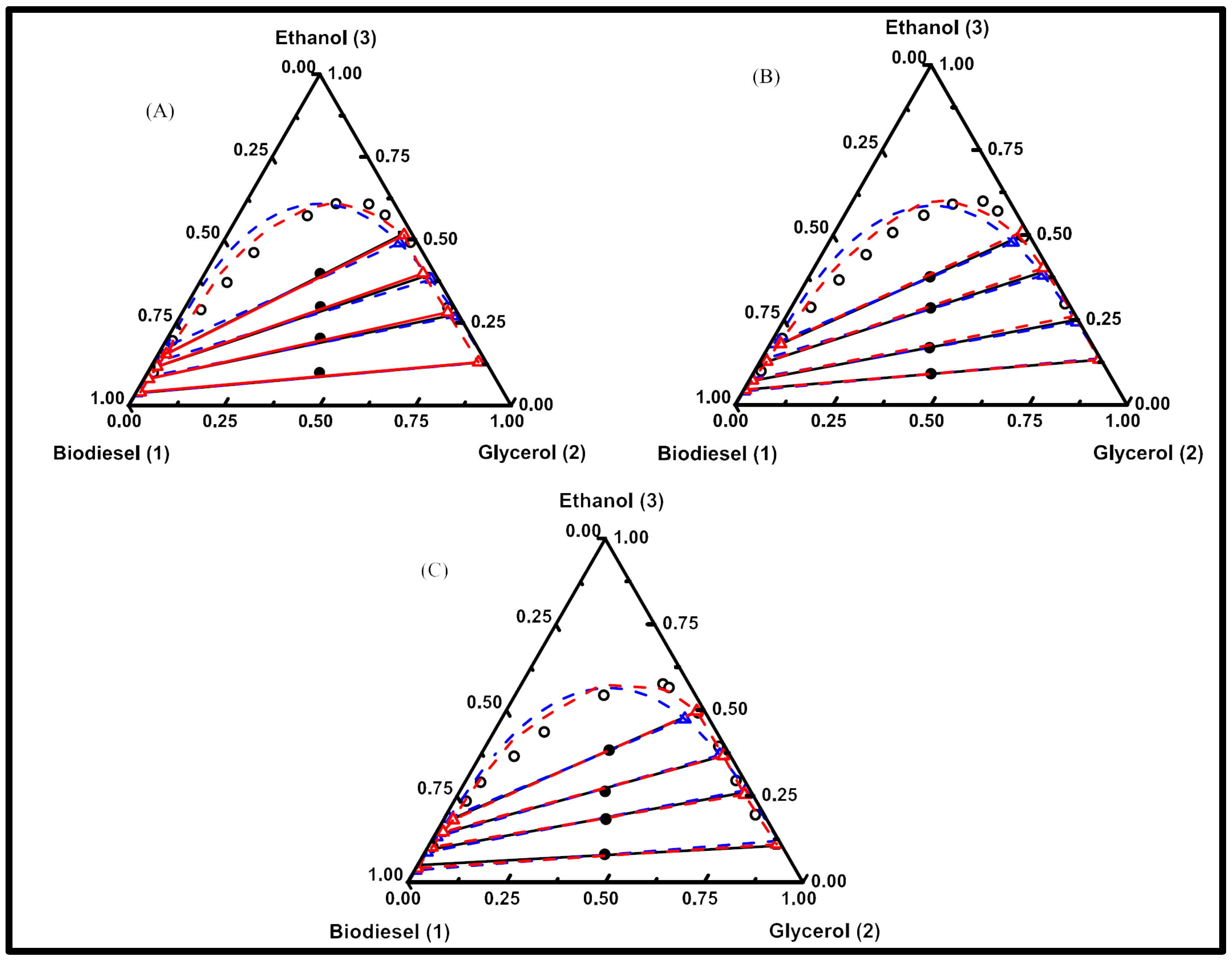 Catalysts 14 00701 g003