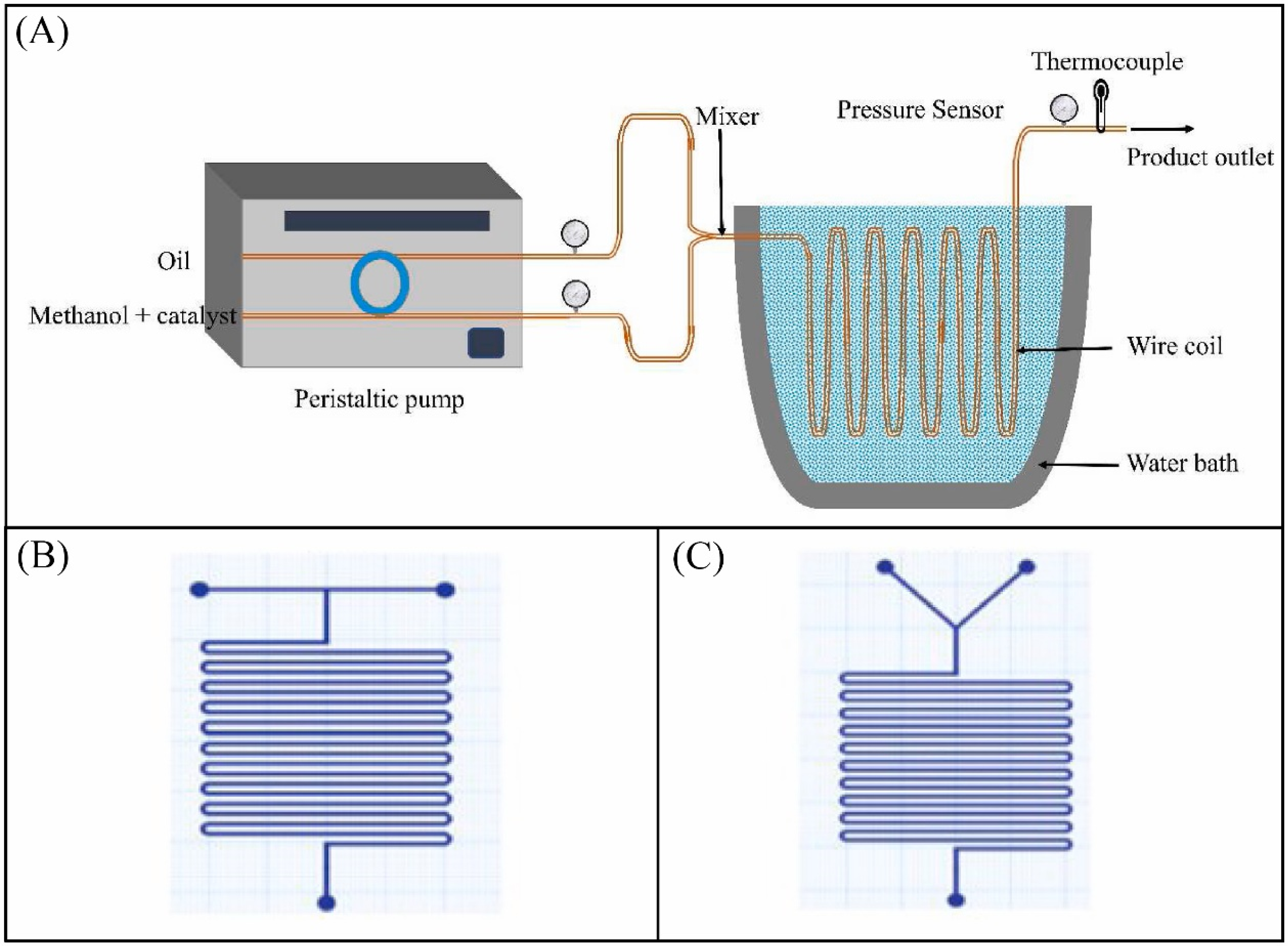 Catalysts 14 00701 g009