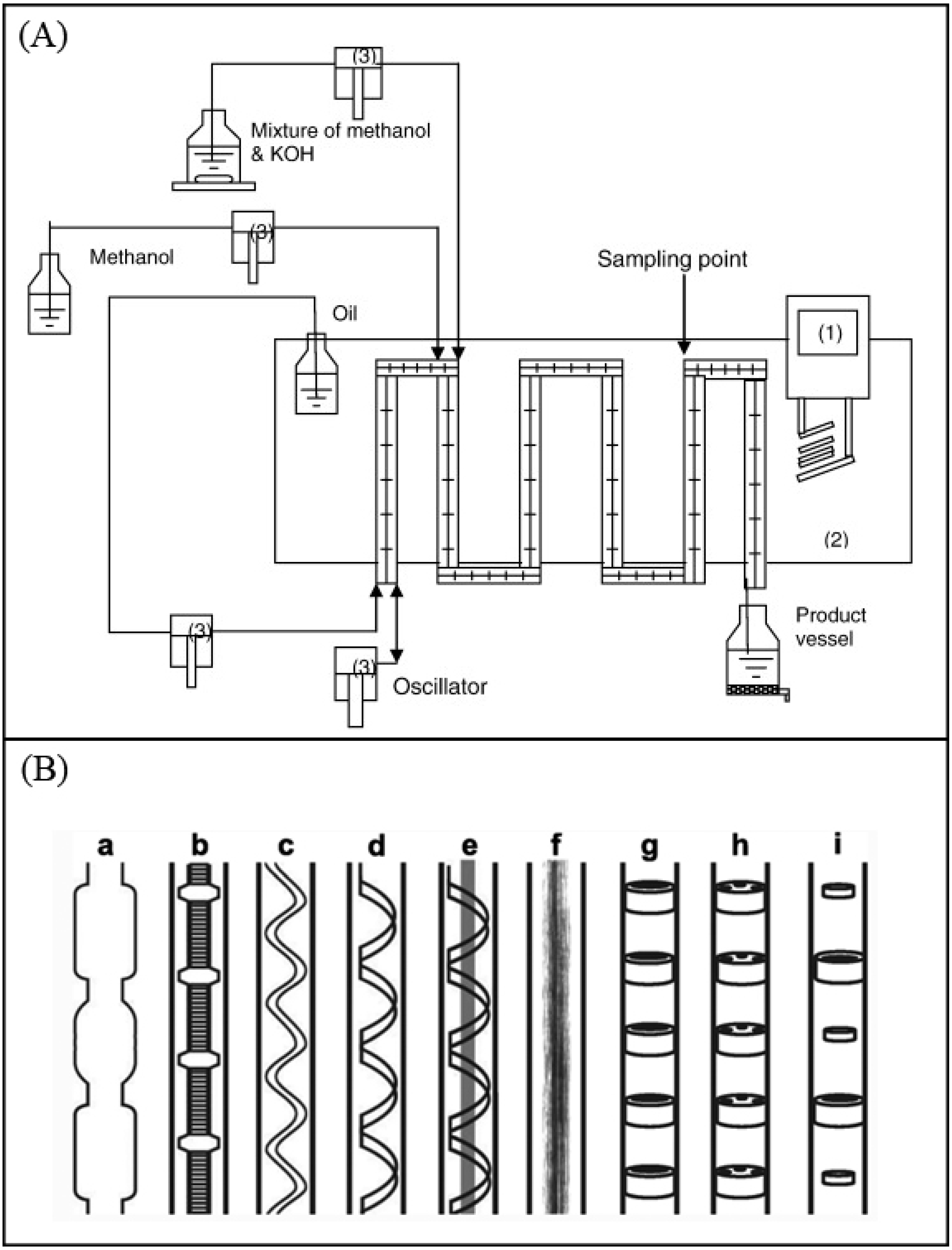 Catalysts 14 00701 g013