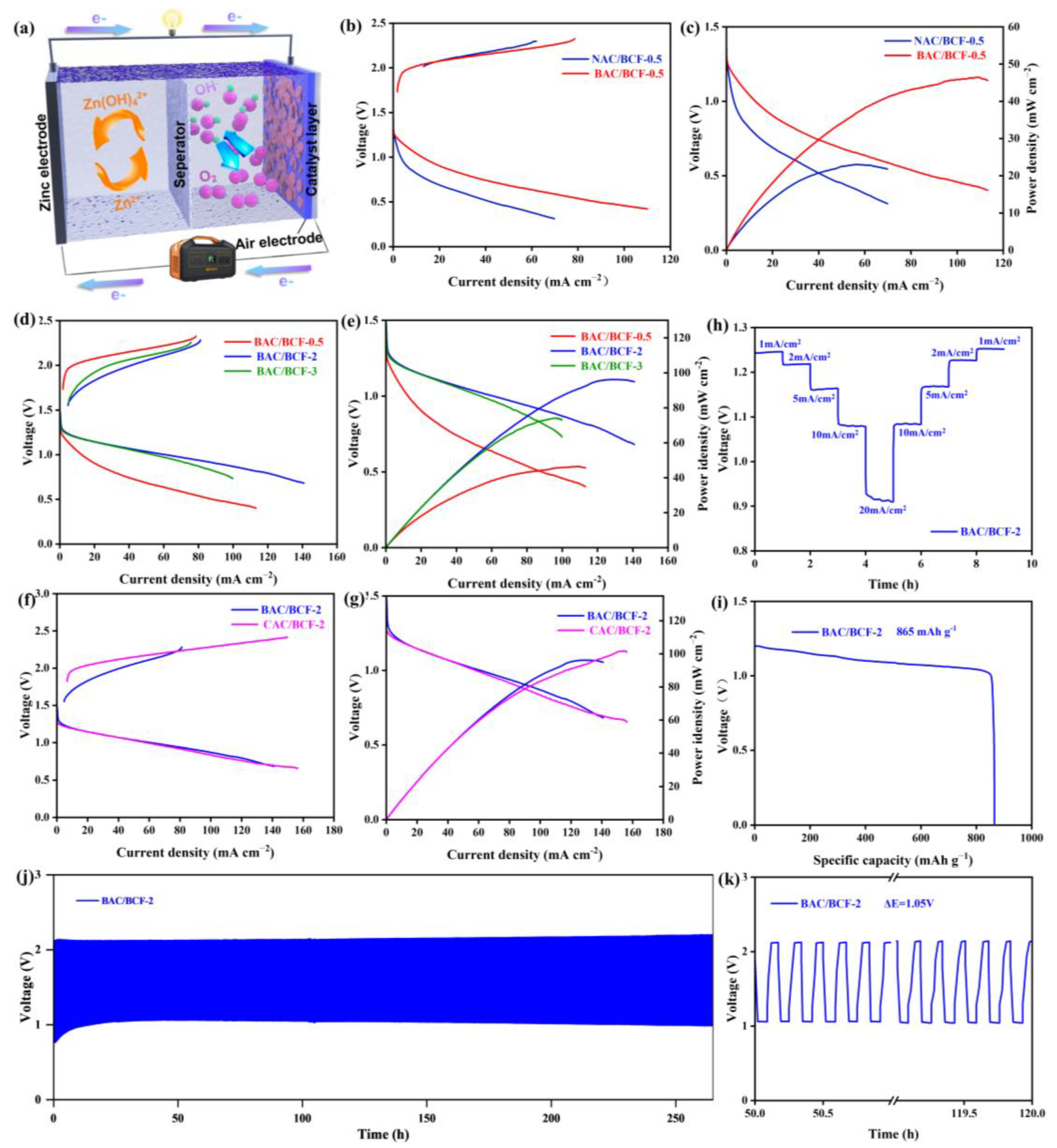 Catalysts 14 00740 g004