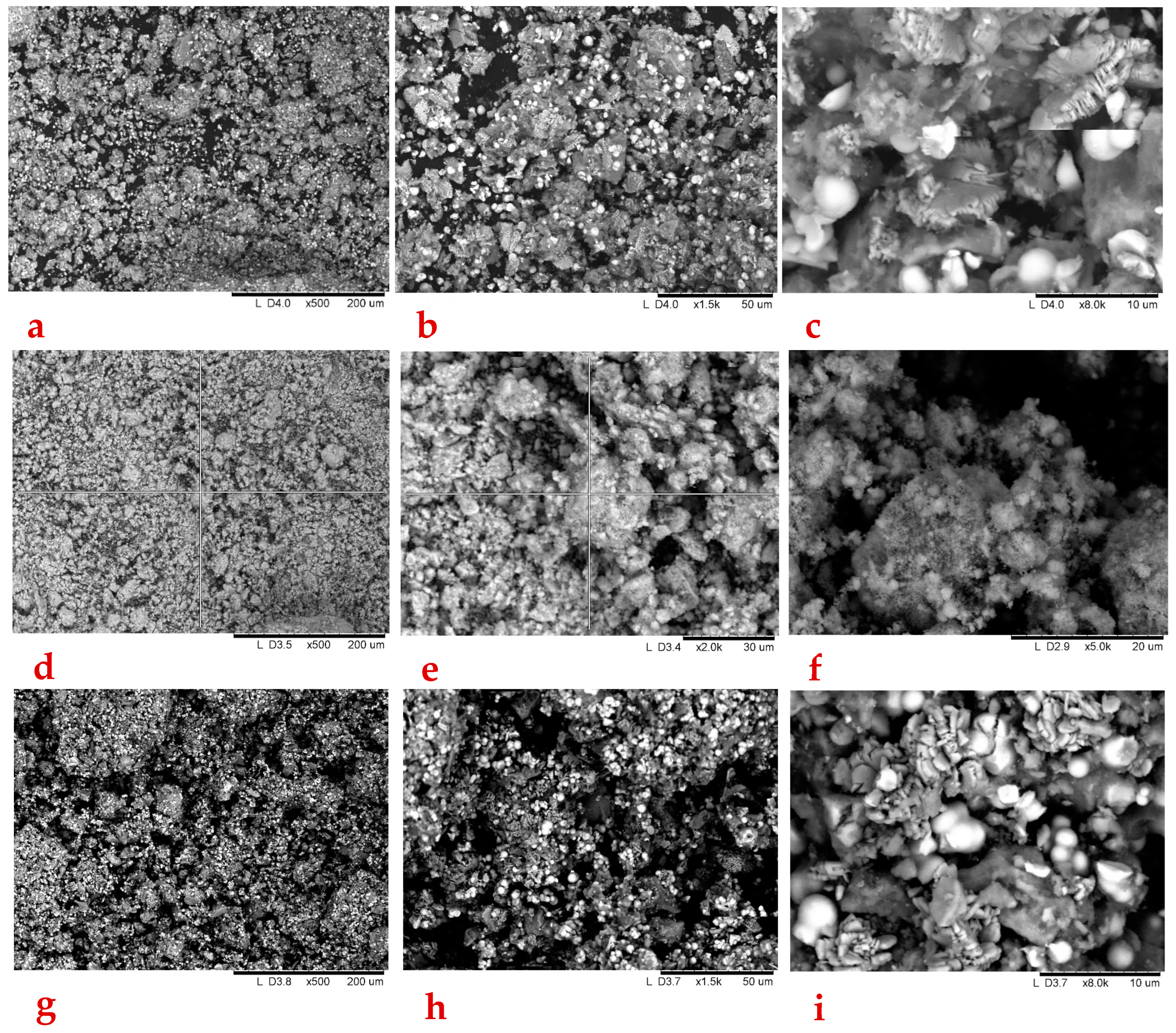 Catalysts 14 00759 g003