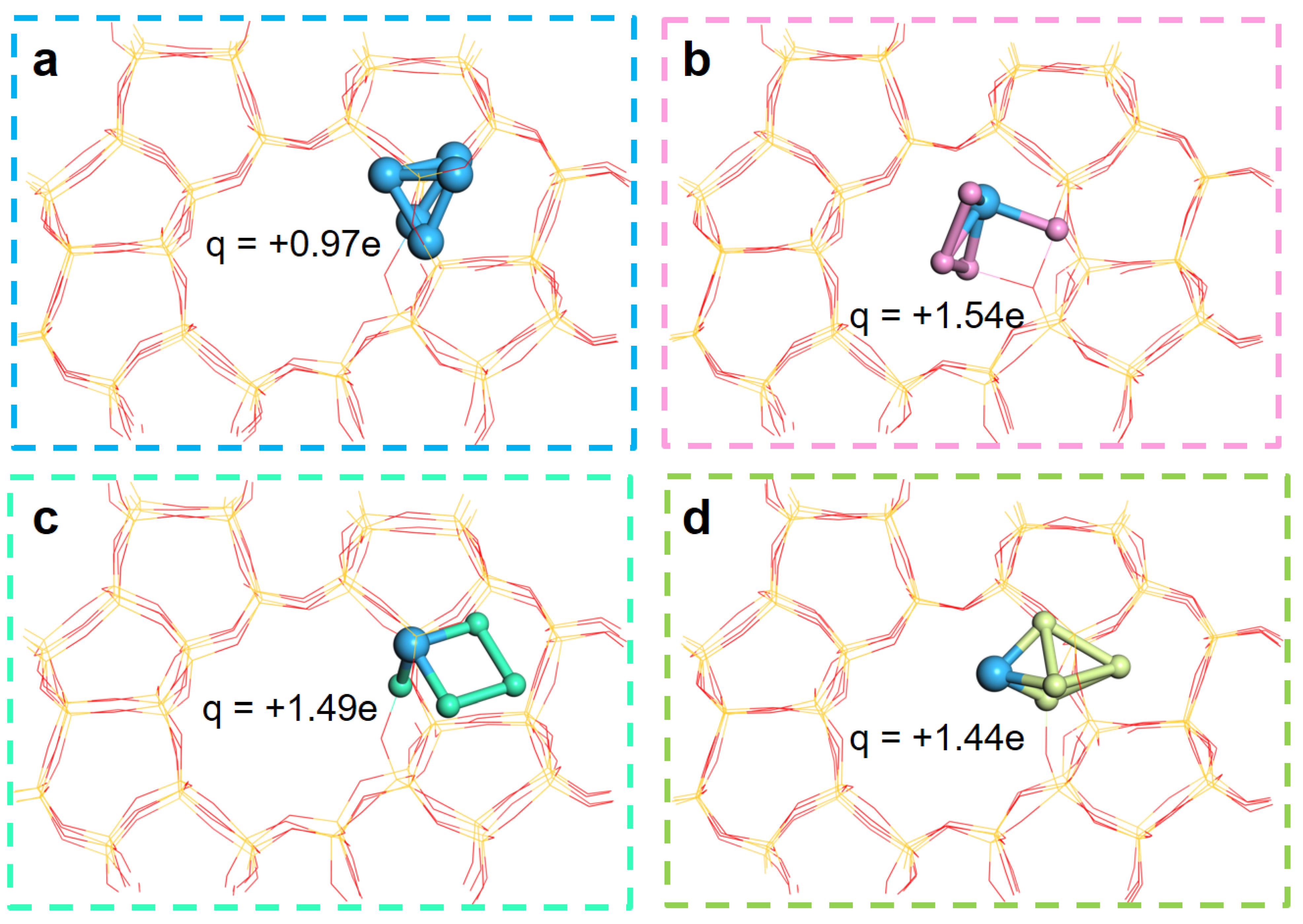 Catalysts 14 00760 g008