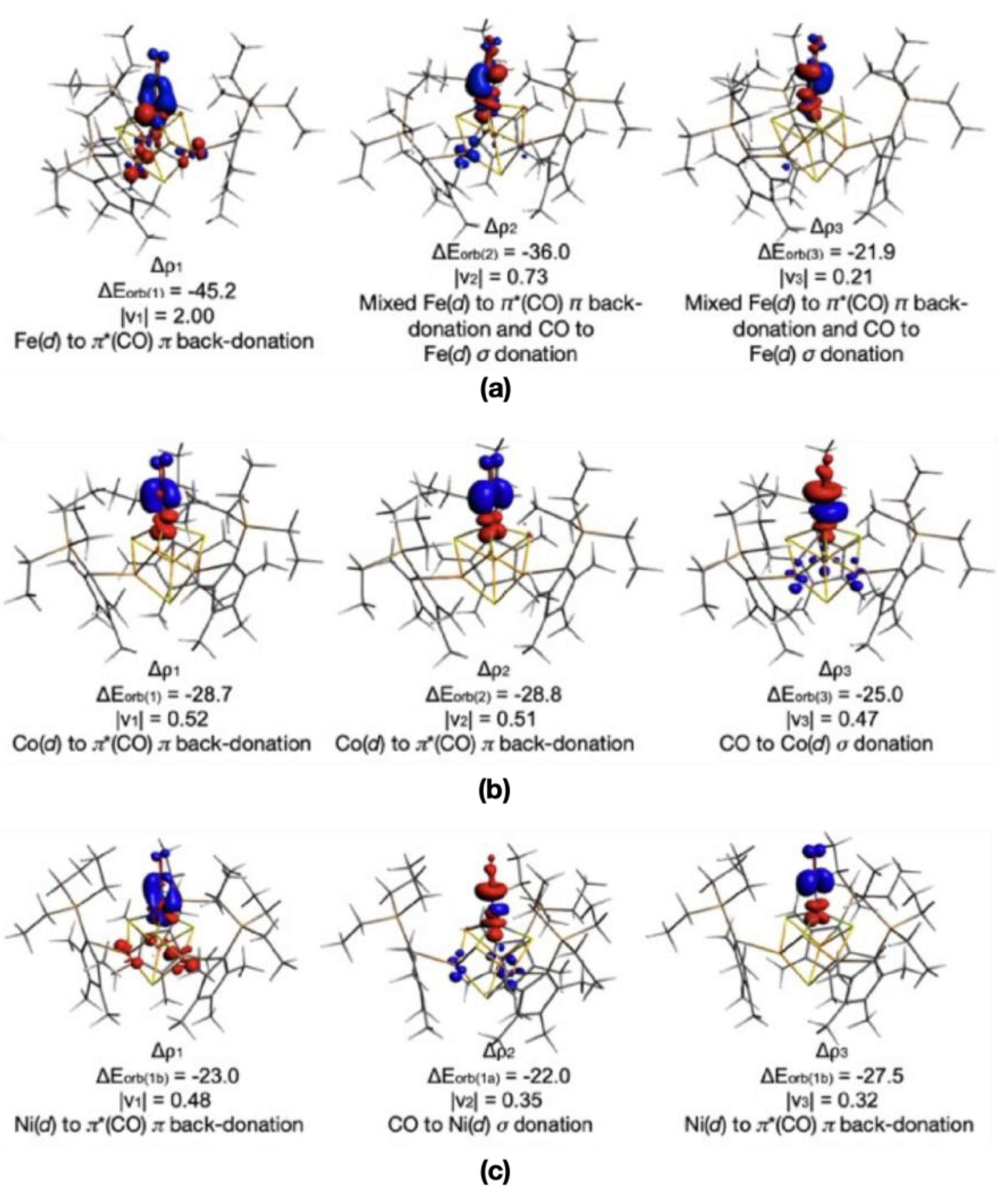 Catalysts 14 00816 g006