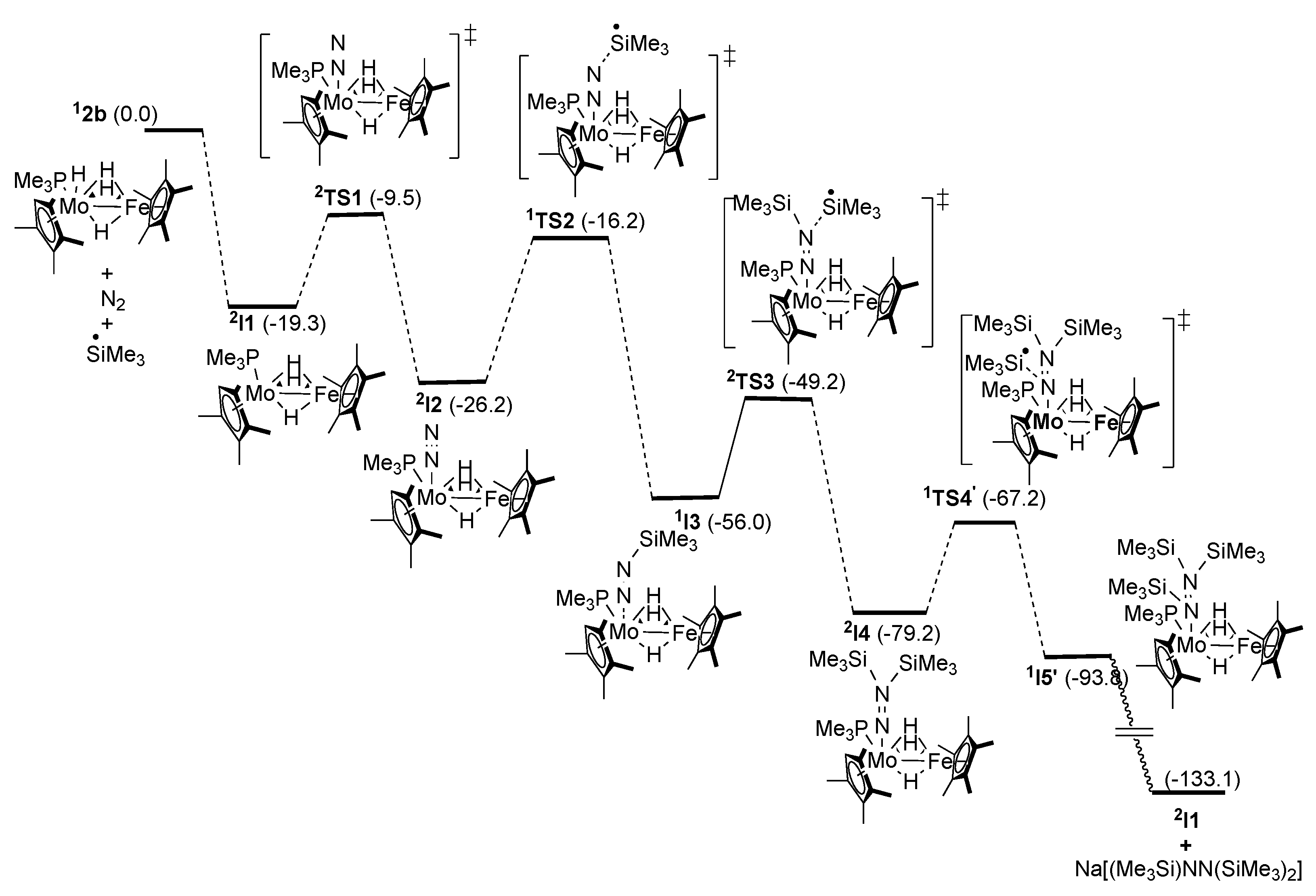 Catalysts 14 00816 g008