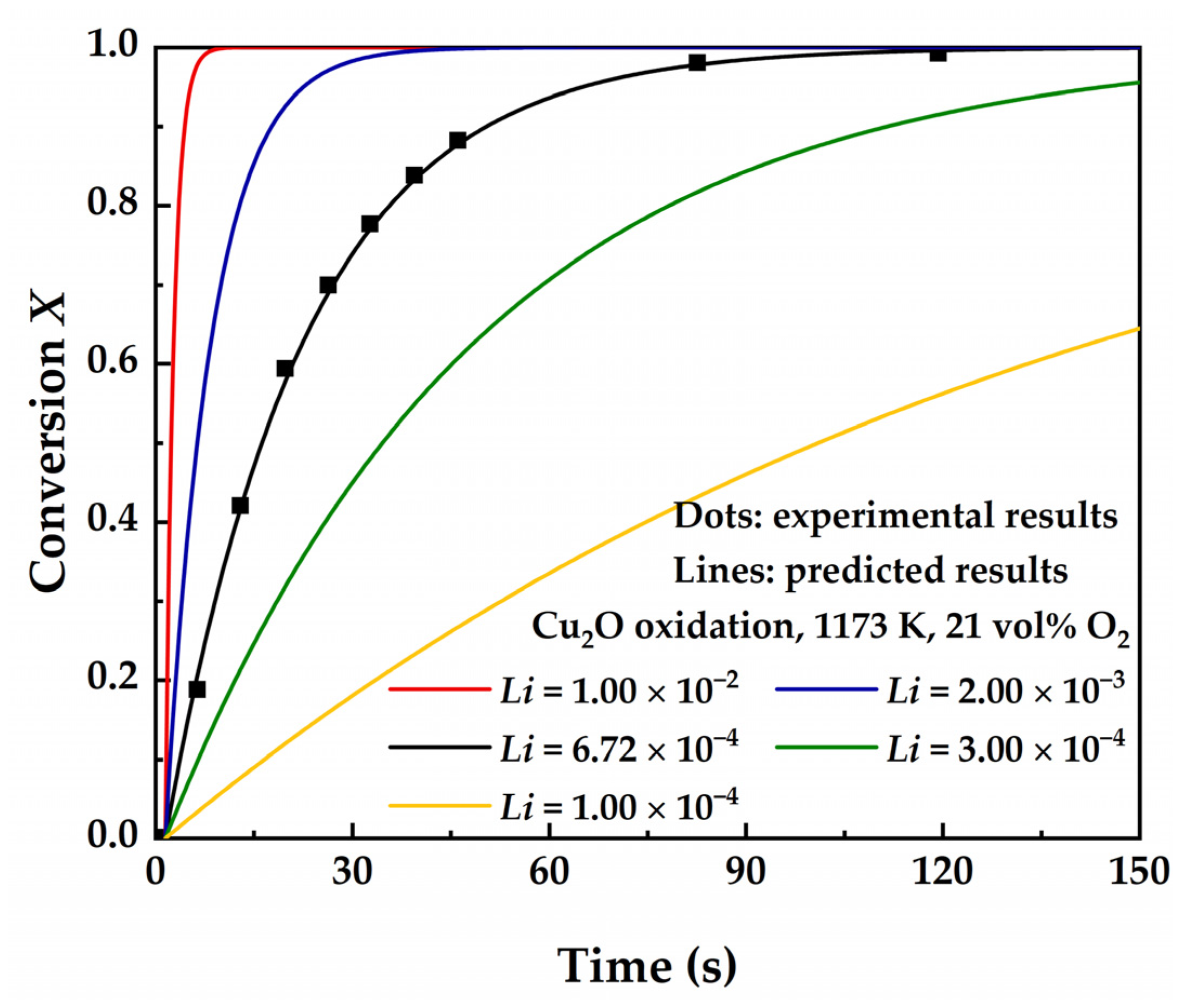 Catalysts 14 00832 g004