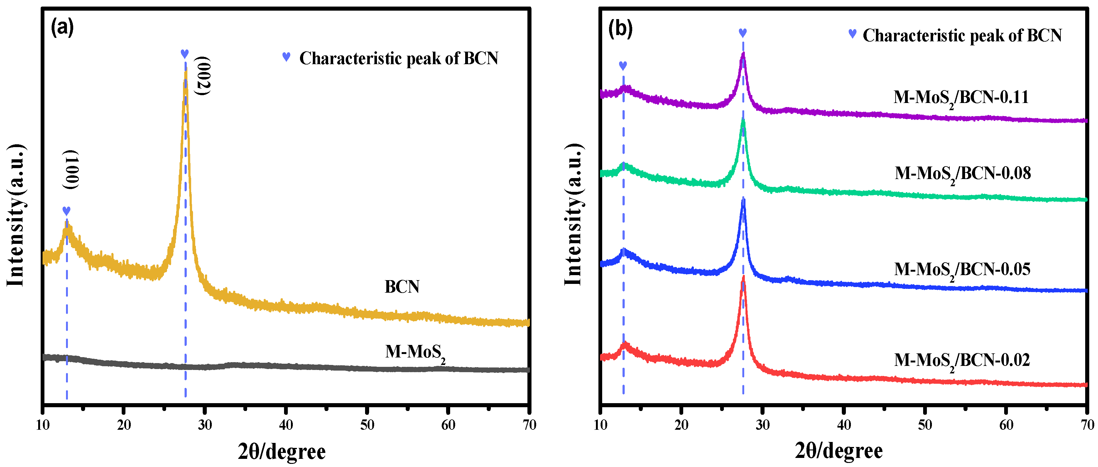 Catalysts 14 00833 g005