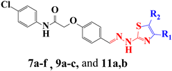 Catalysts 14 00840 i001